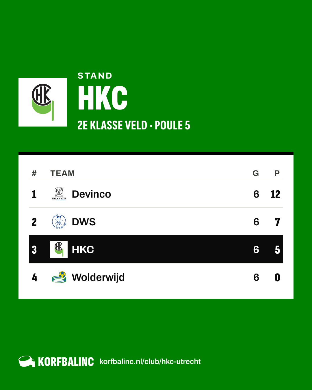 Stand HKC