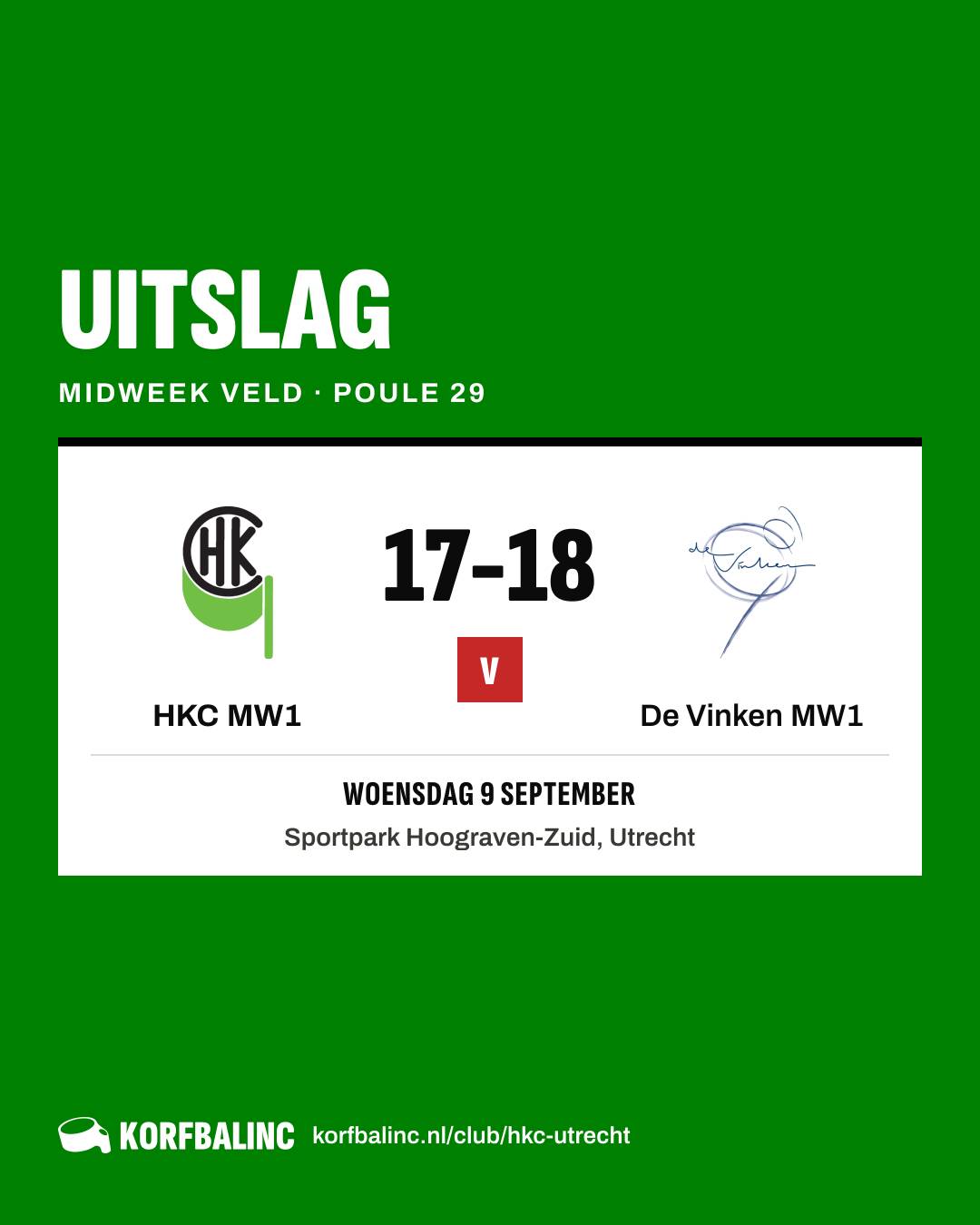 HKC MW1 - De Vinken MW1