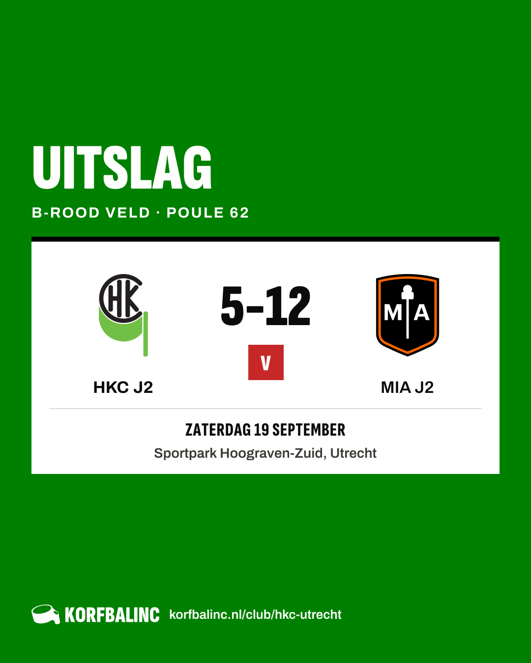 HKC J2 - MIA J2