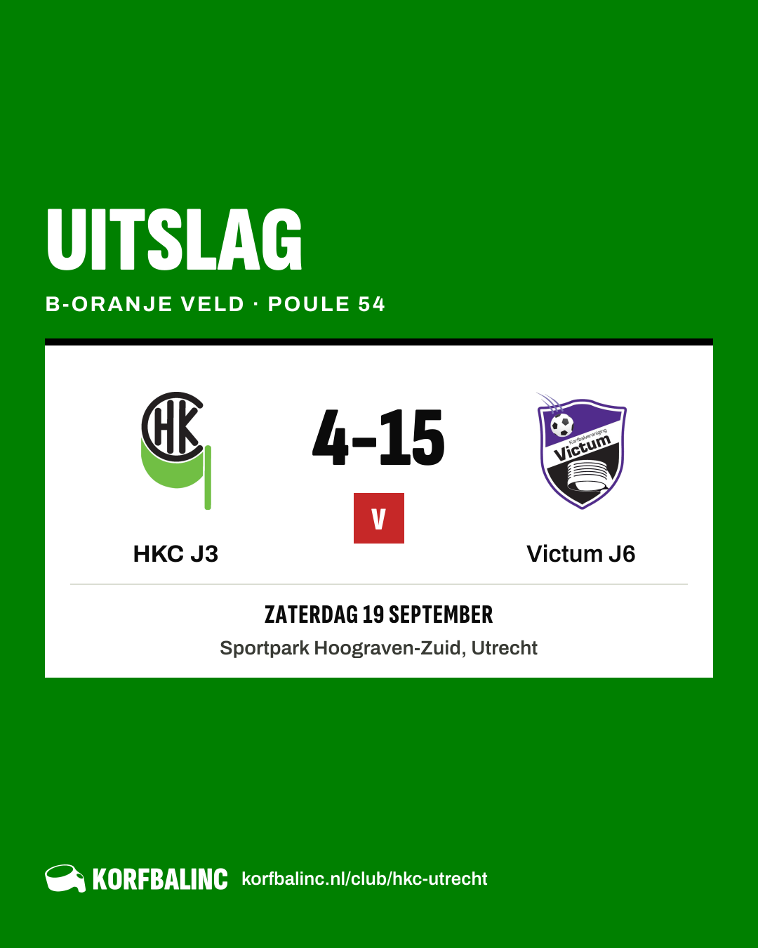 HKC J3 - Victum J6