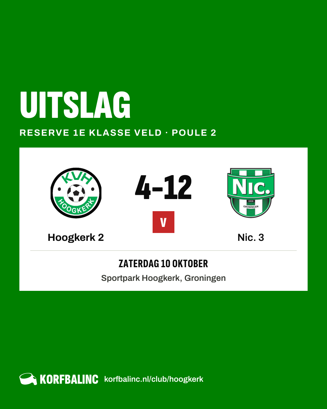 Hoogkerk 2 - Nic. 3