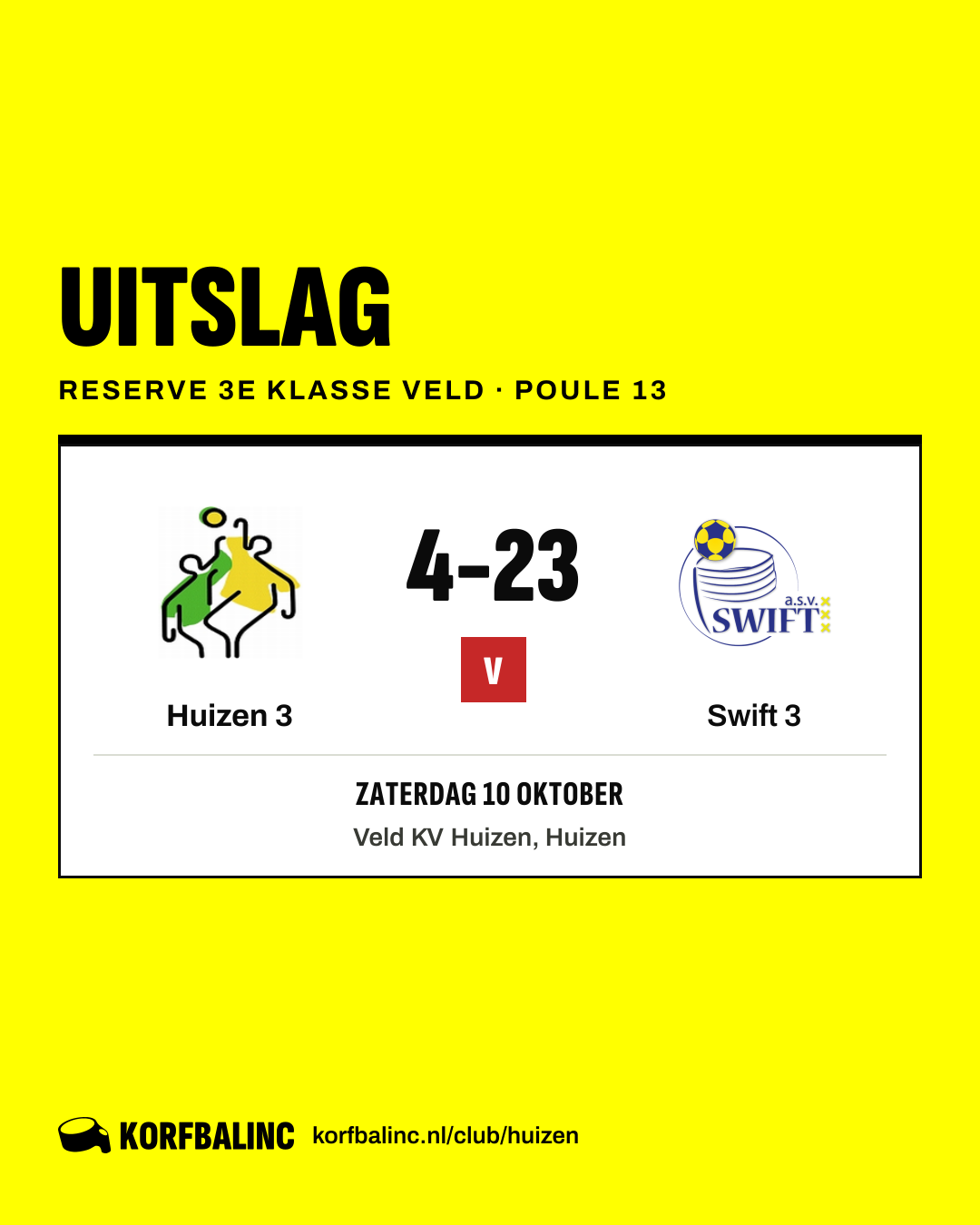 Huizen 3 - Swift 3
