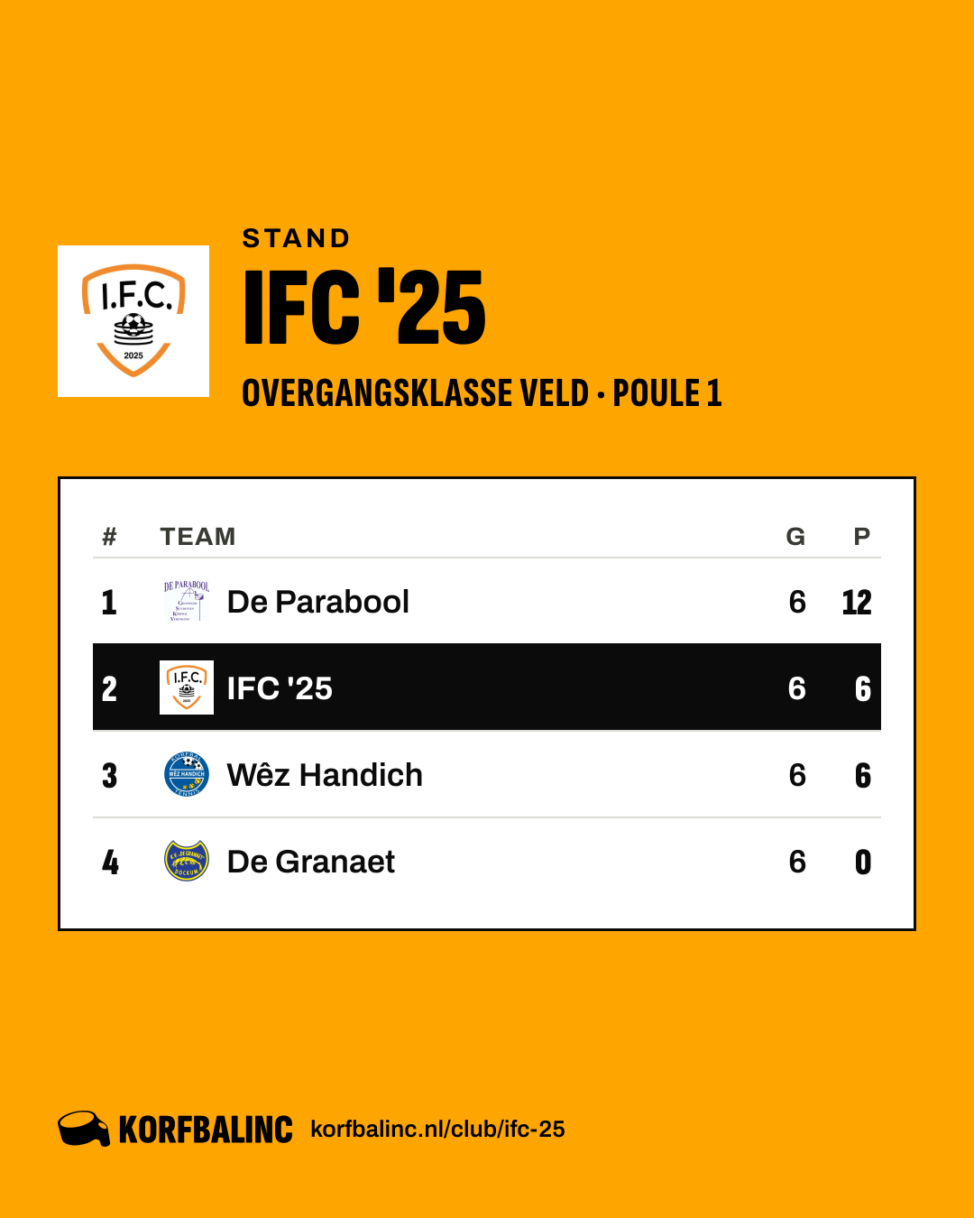 Stand IFC '25