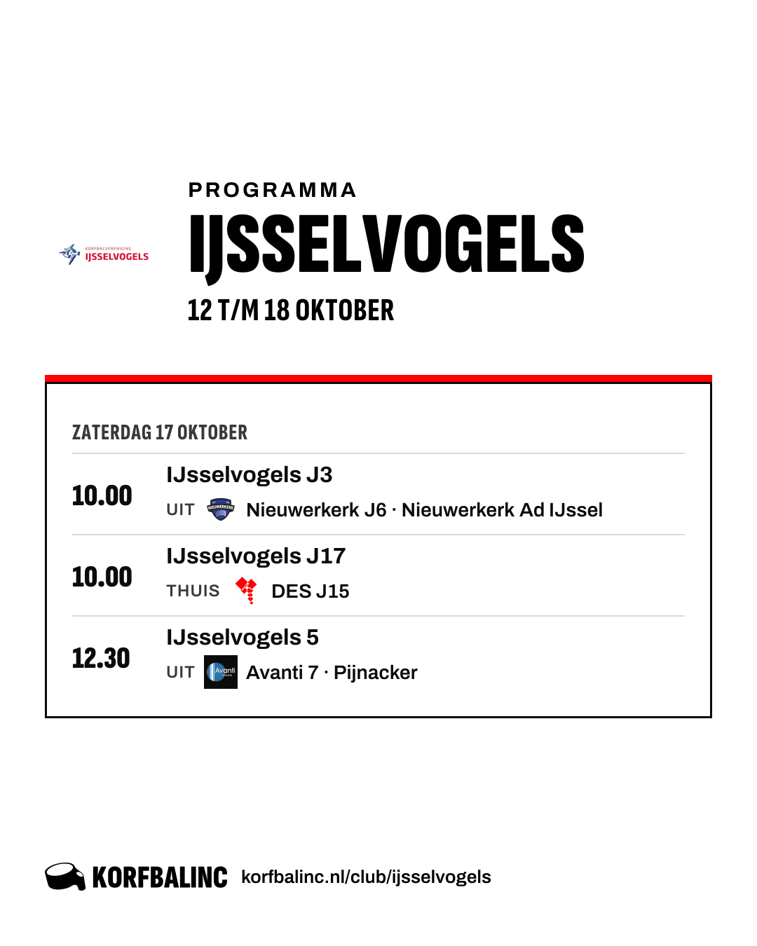 Uitslagen IJsselvogels