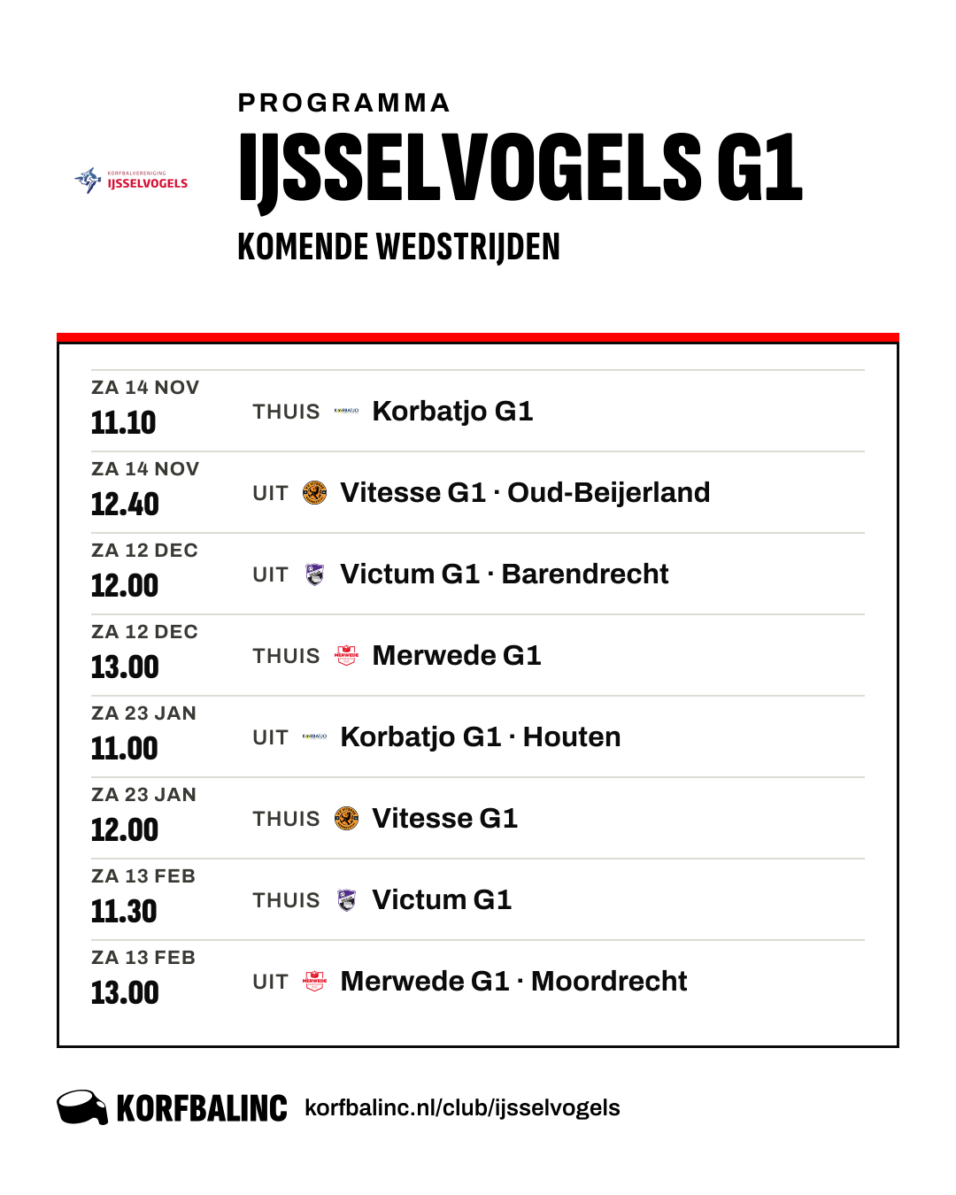 Programma IJsselvogels G1