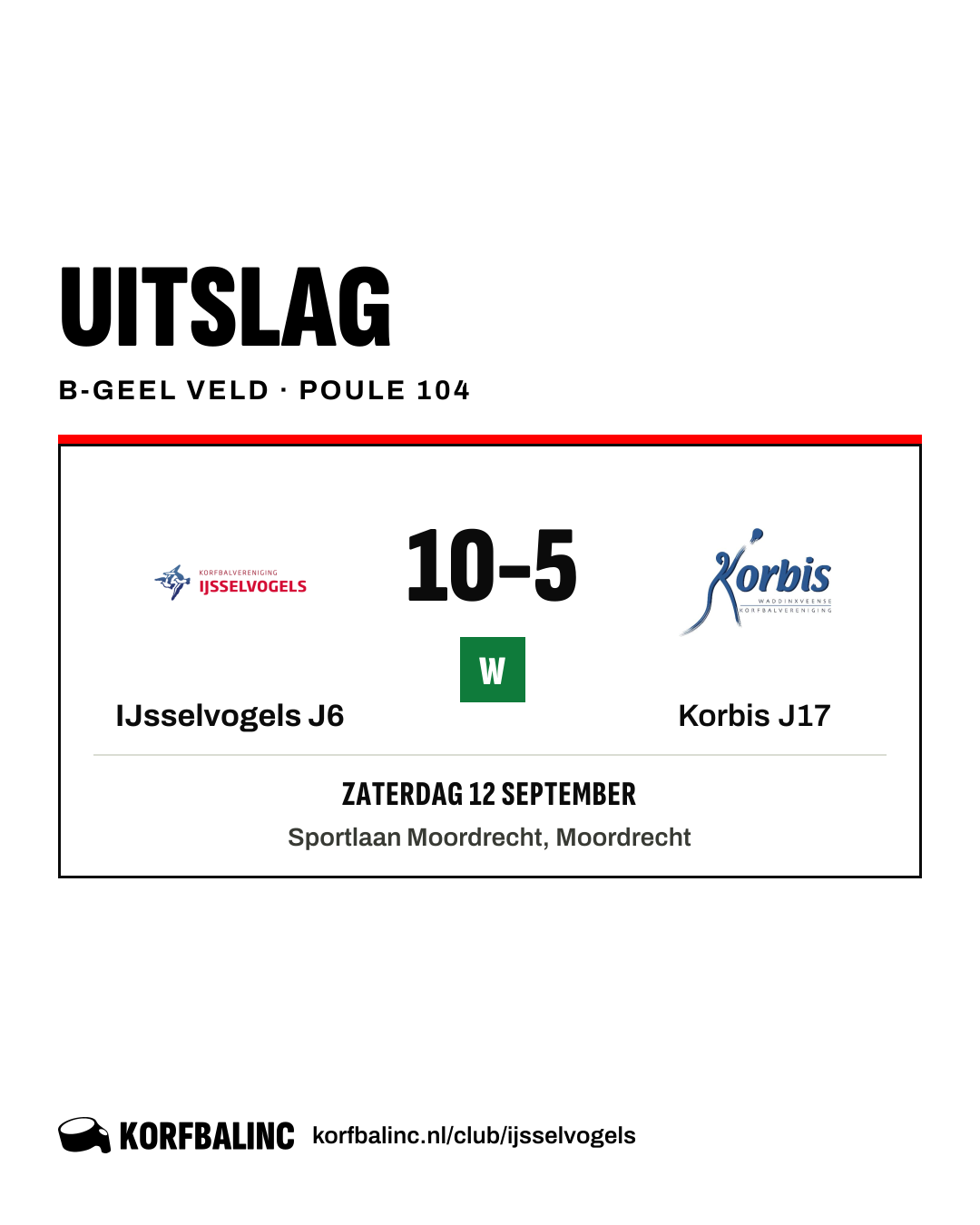 IJsselvogels J6 - Korbis J17