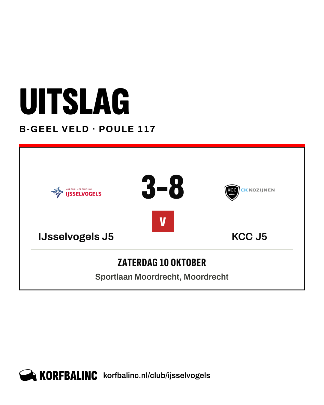 IJsselvogels J5 - KCC J5