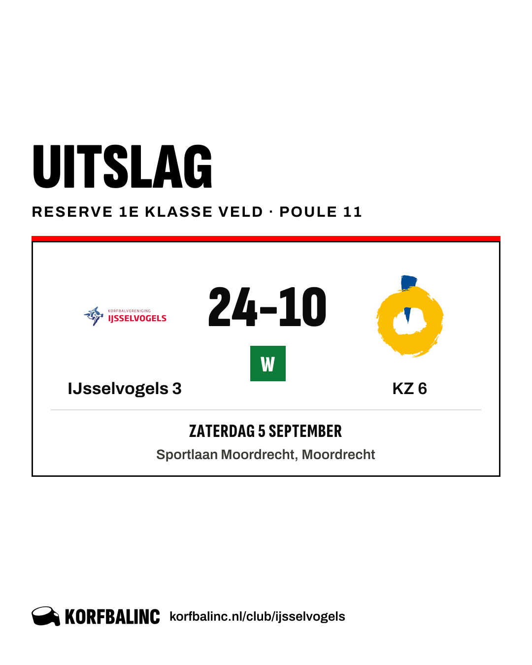 IJsselvogels 3 - KZ 6