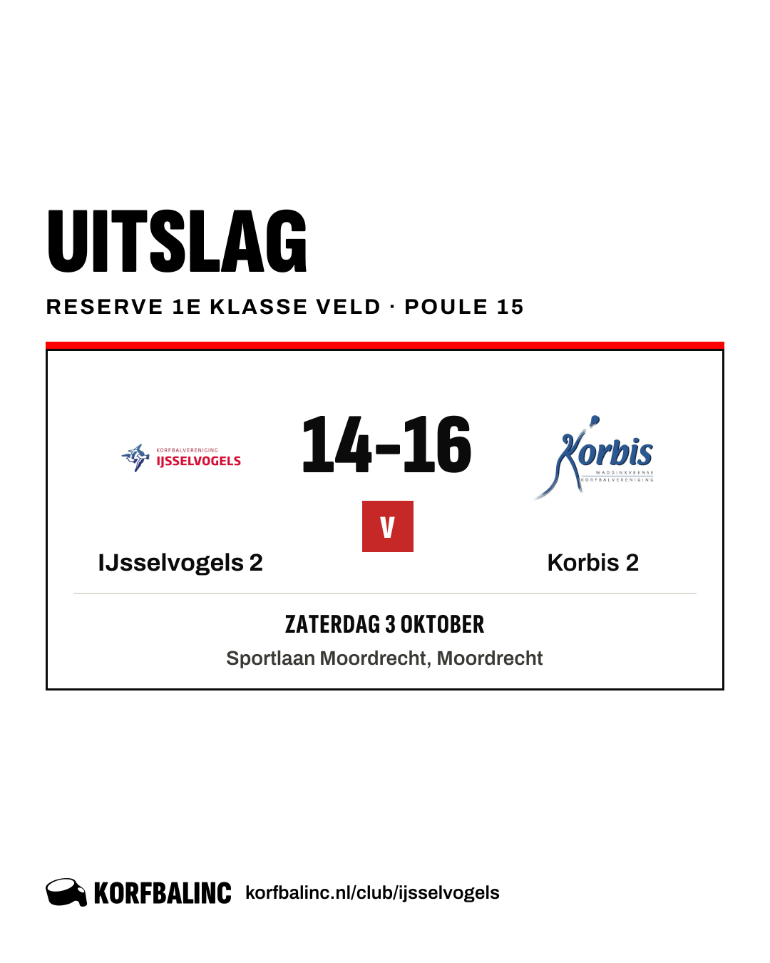 IJsselvogels 2 - Korbis 2