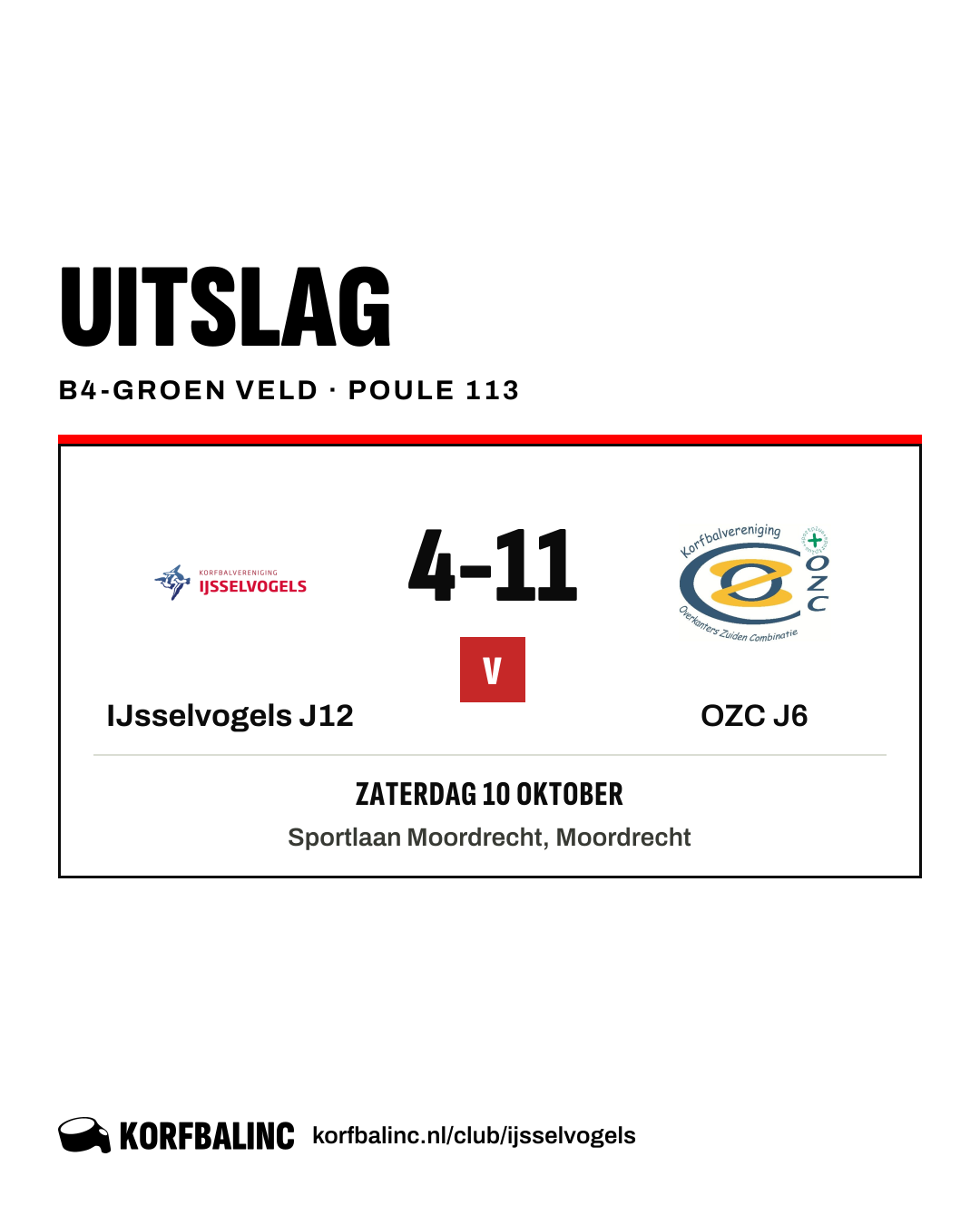 IJsselvogels J12 - OZC J6