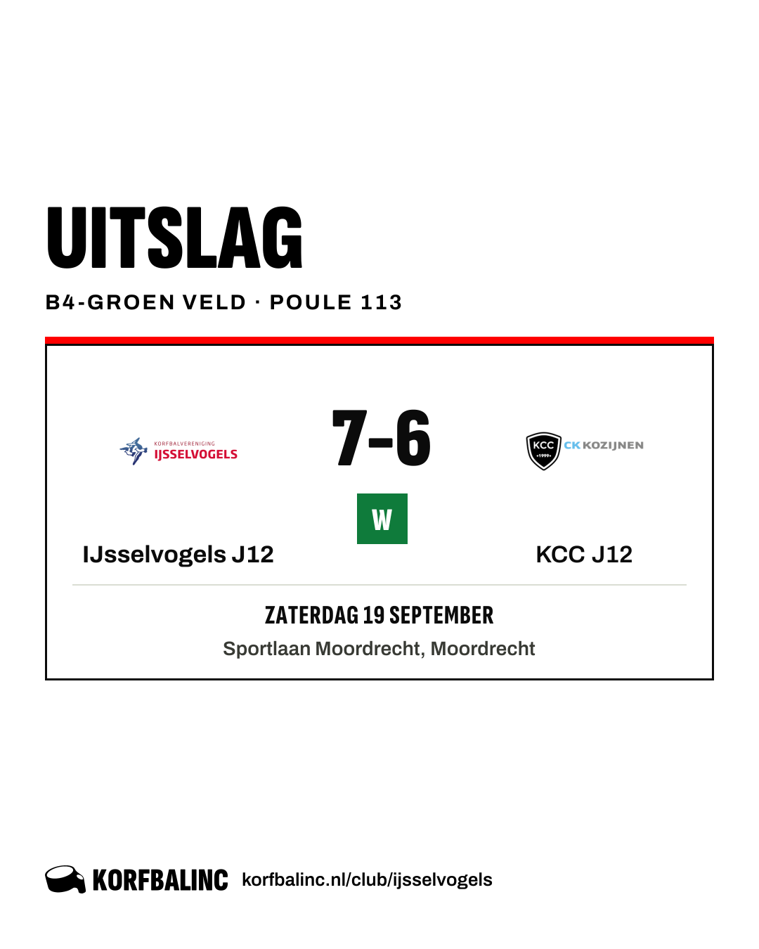 IJsselvogels J12 - KCC J12
