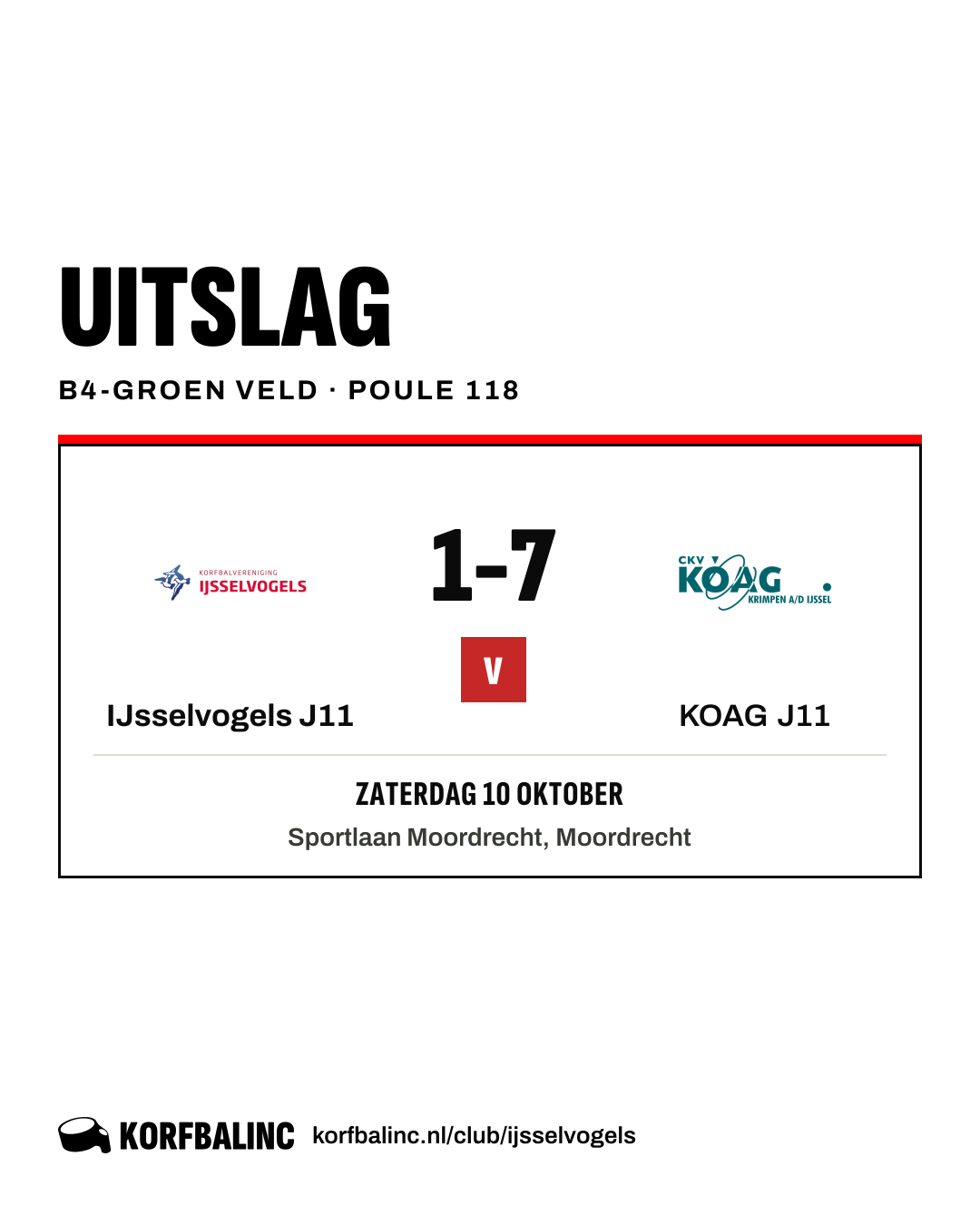 IJsselvogels J11 - KOAG J11