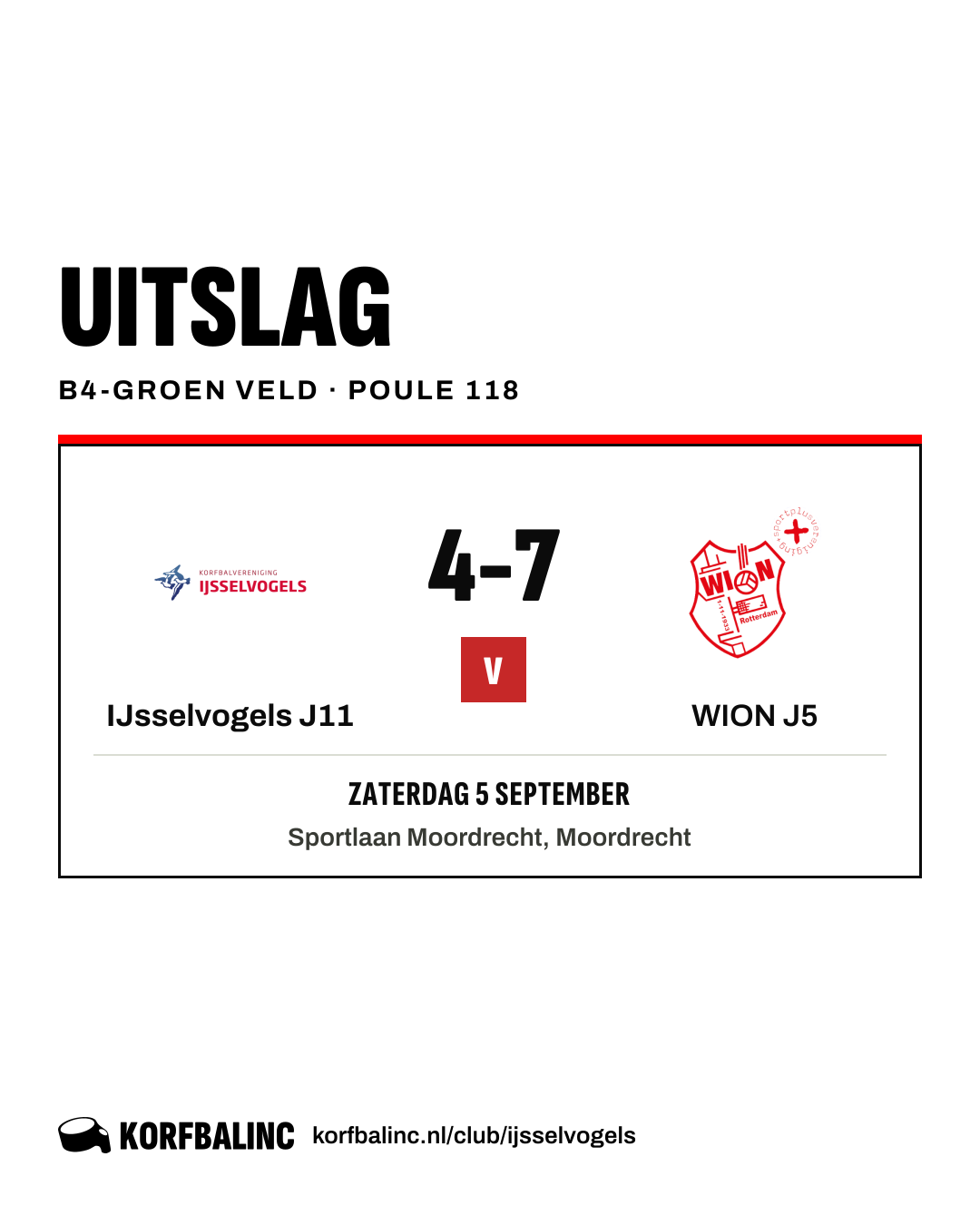 IJsselvogels J11 - WION J5