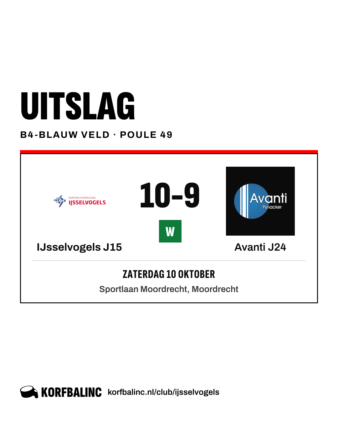 IJsselvogels J15 - Avanti J24