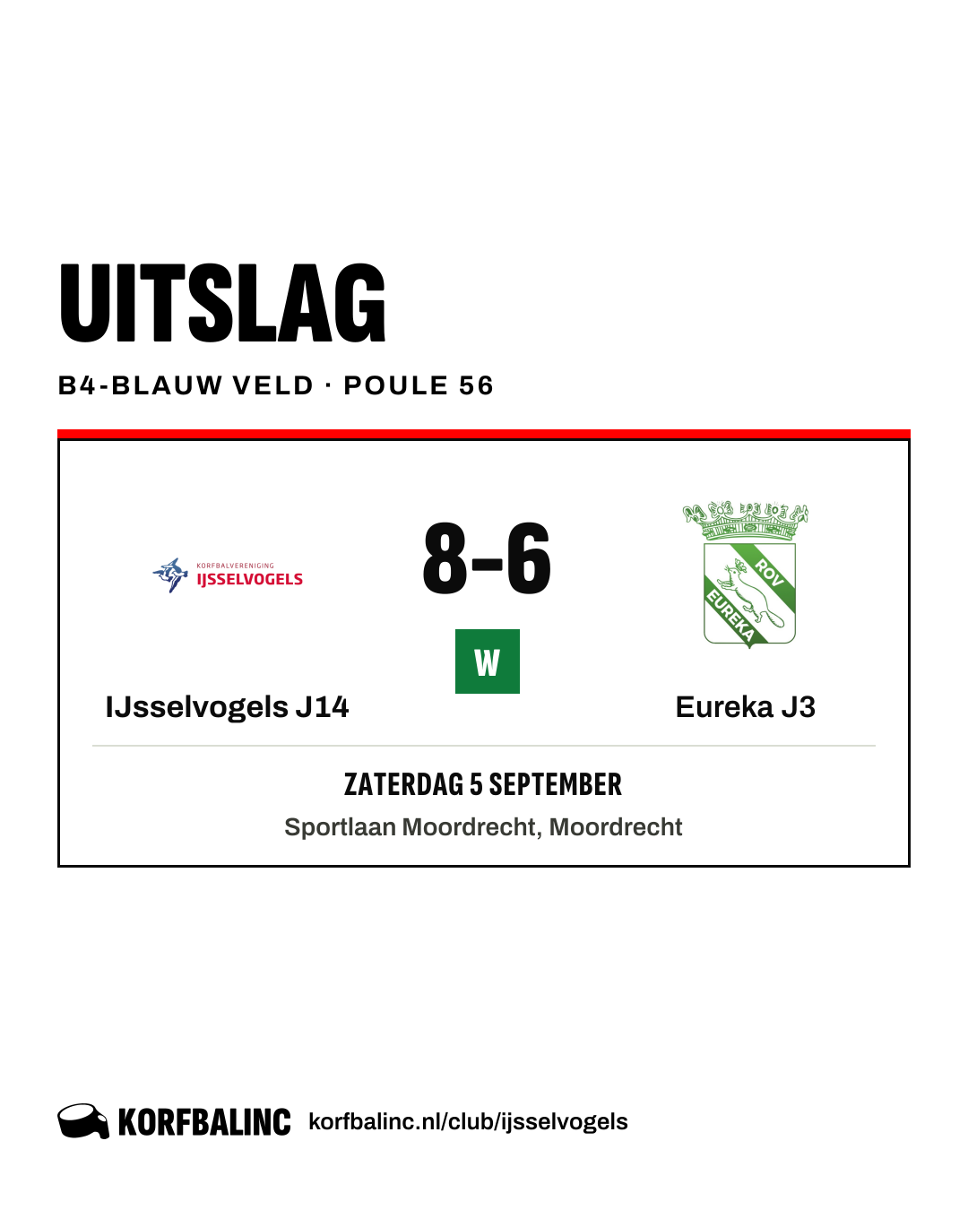 IJsselvogels J14 - Eureka J3