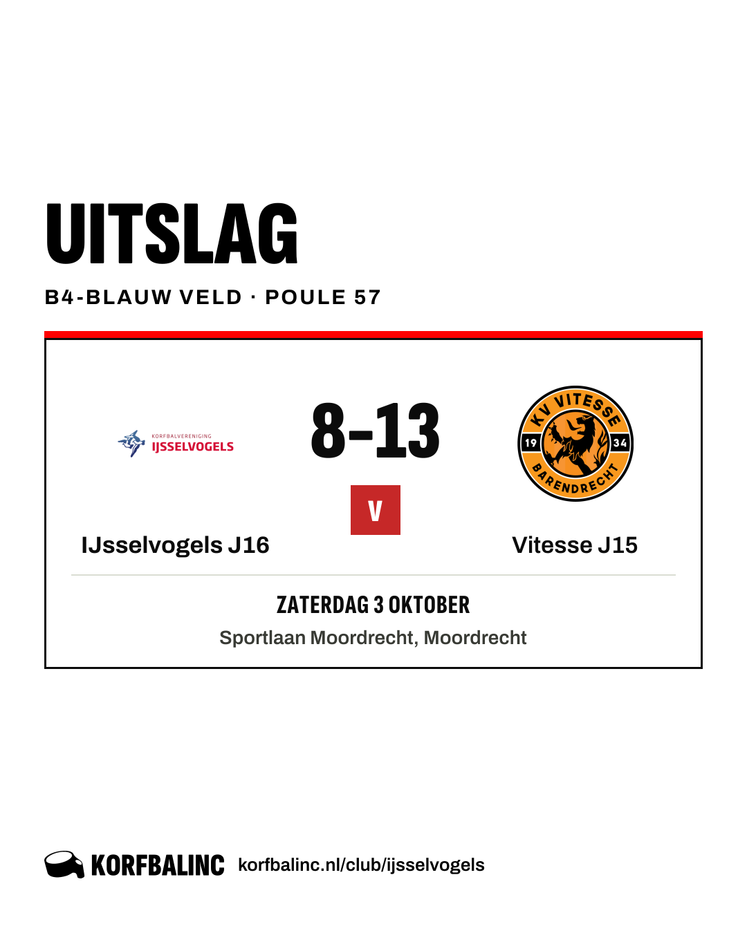 IJsselvogels J16 - Vitesse J15