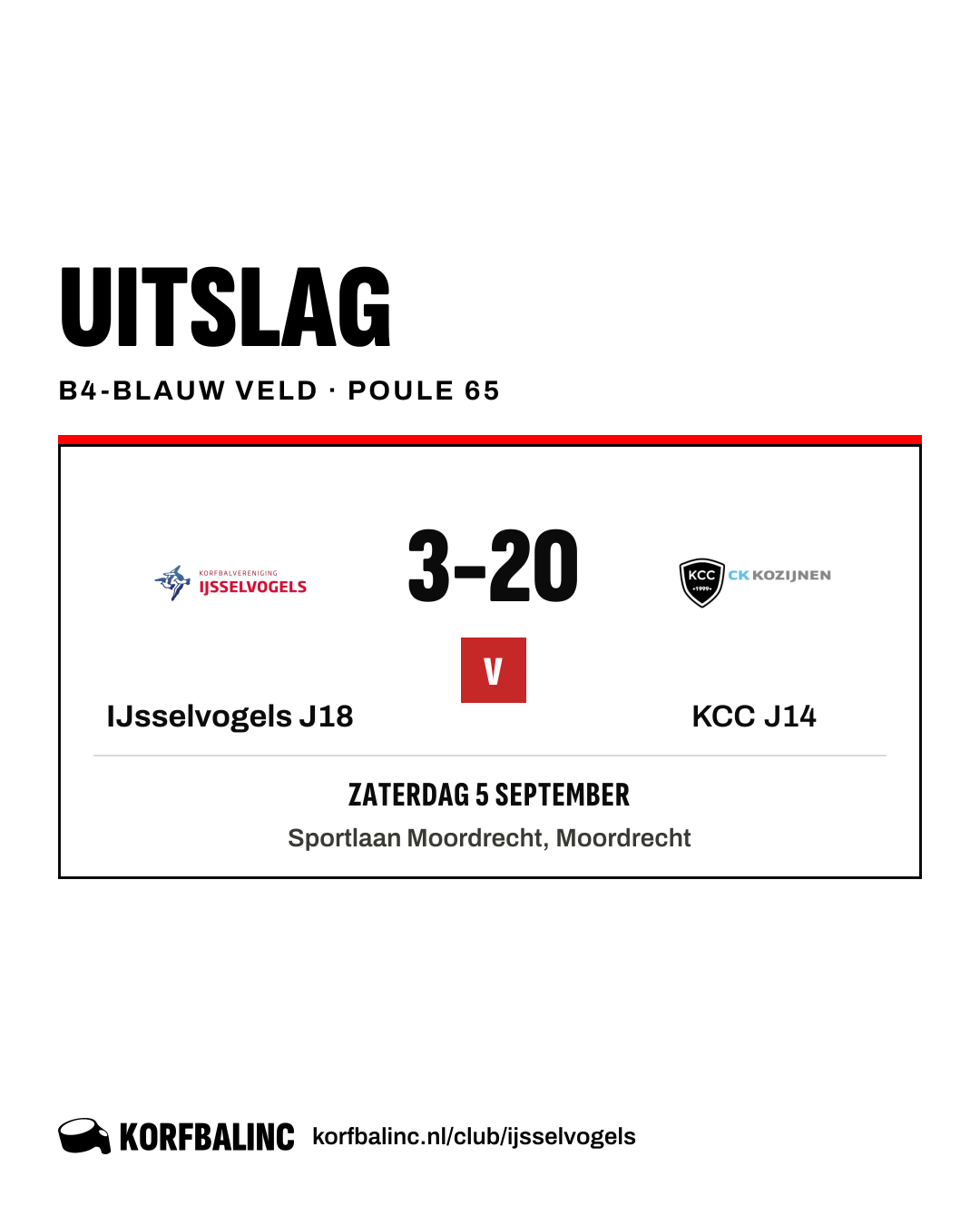 IJsselvogels J18 - KCC J14
