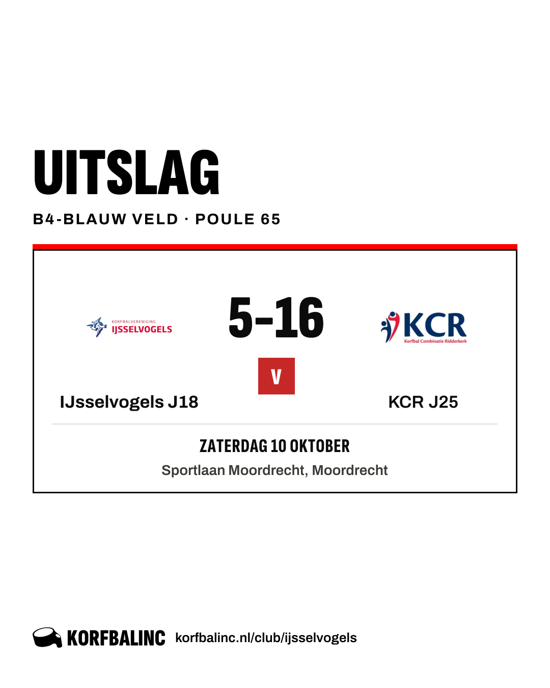 IJsselvogels J18 - KCR J25