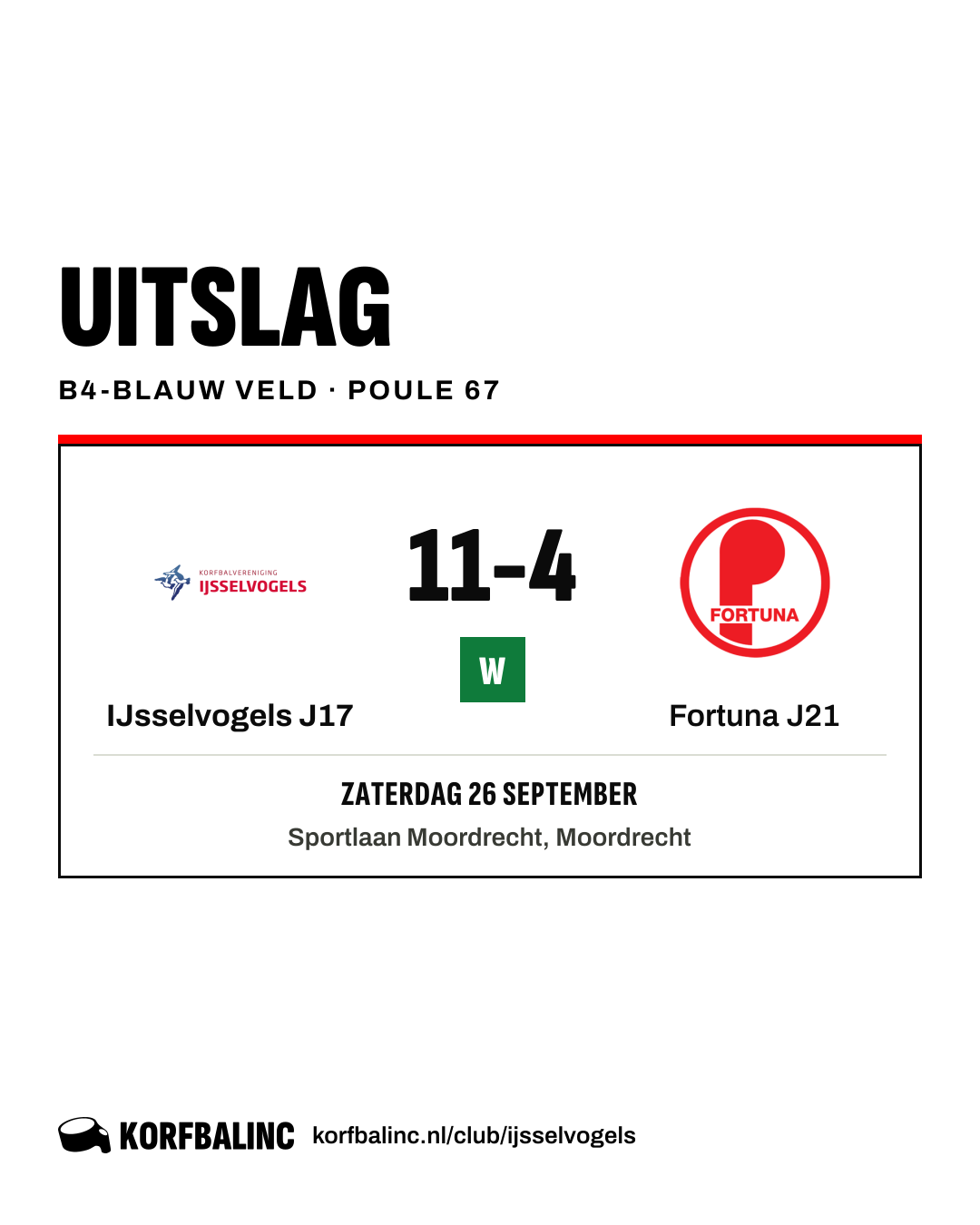 IJsselvogels J17 - Fortuna J21