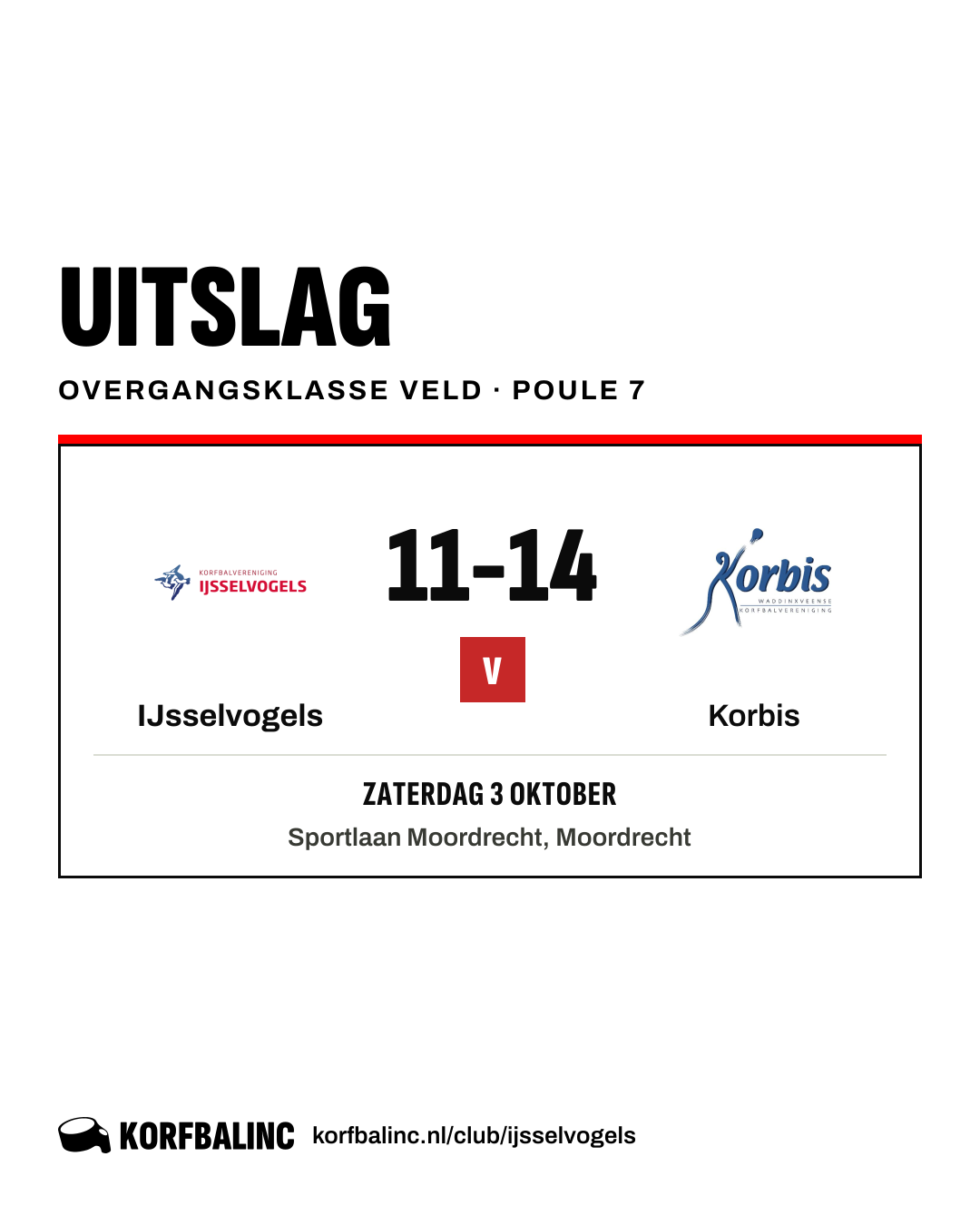 IJsselvogels - Korbis