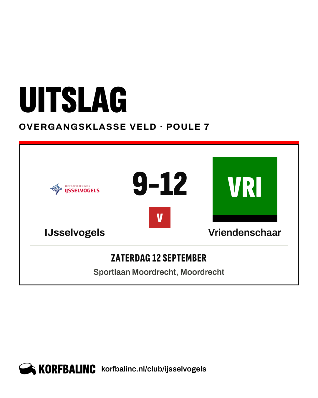 IJsselvogels - Vriendenschaar