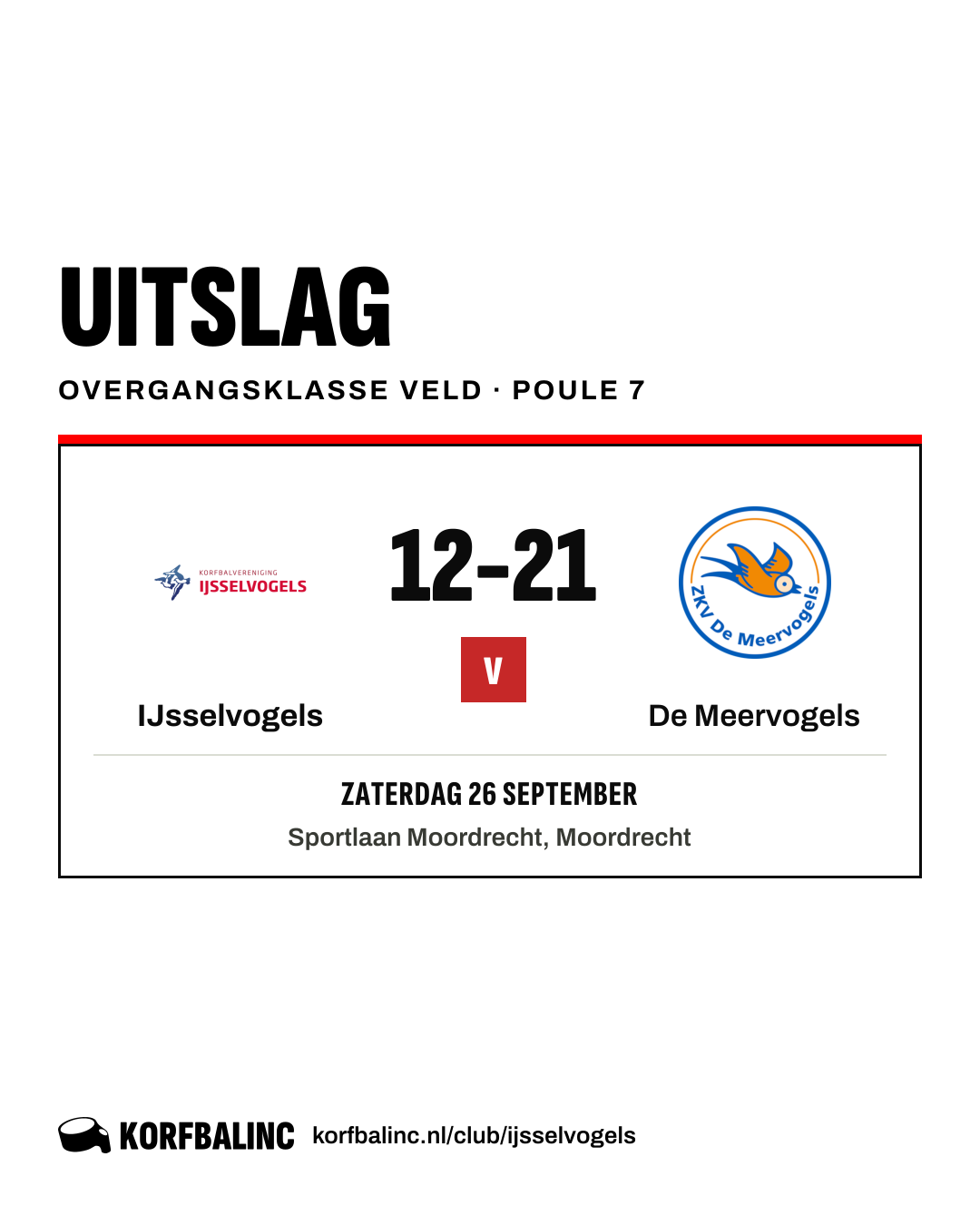 IJsselvogels - De Meervogels