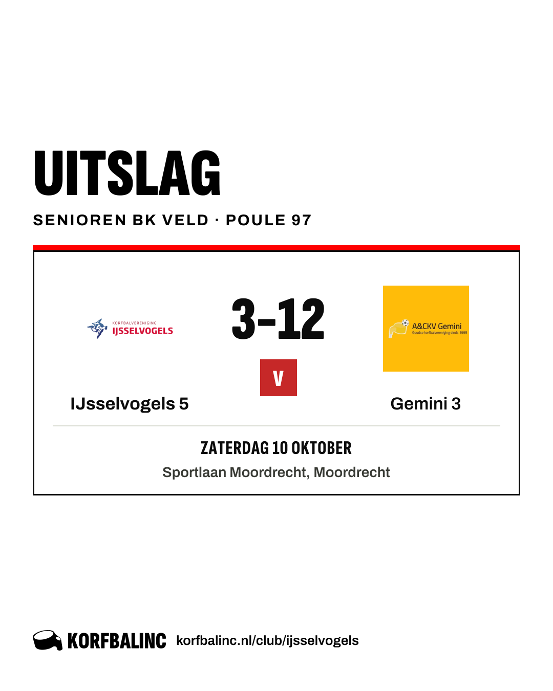 IJsselvogels 5 - Gemini 3