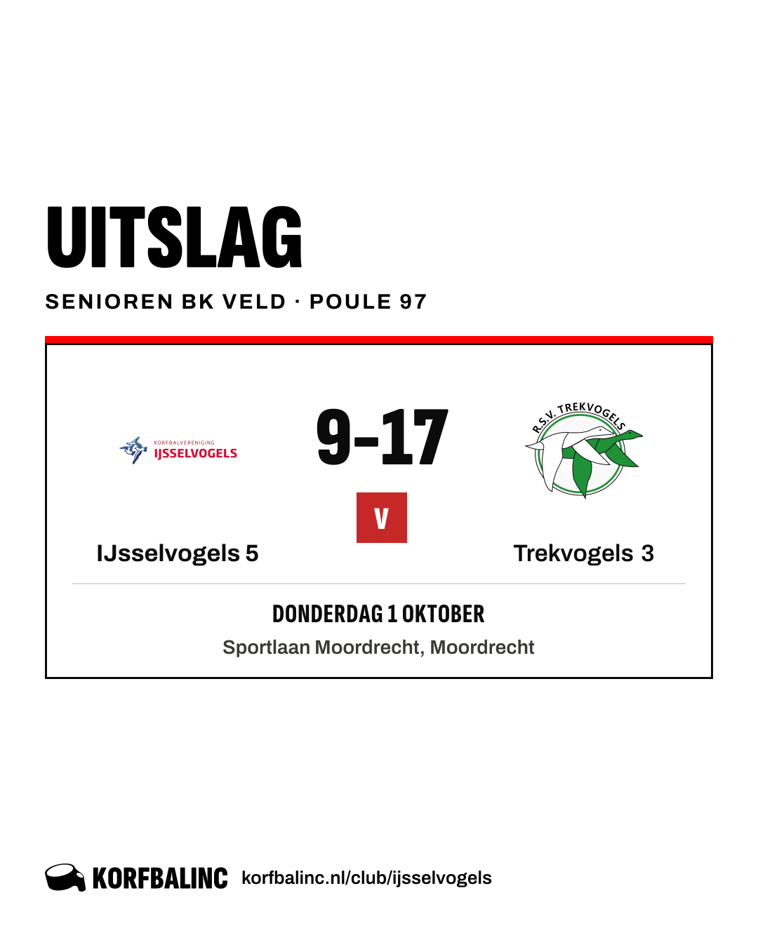 IJsselvogels 5 - Trekvogels 3