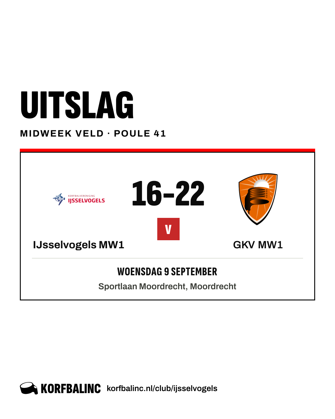 IJsselvogels MW1 - GKV MW1