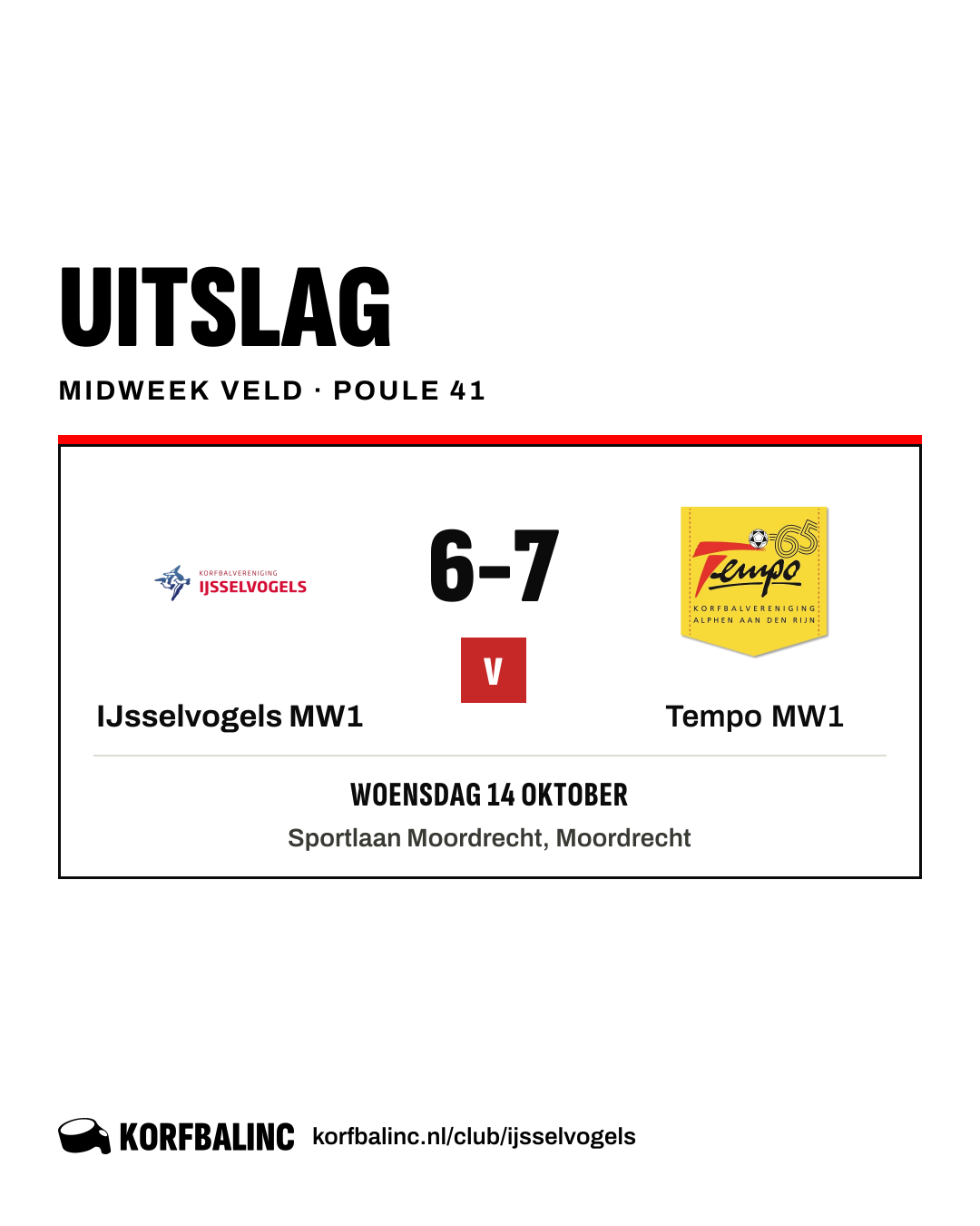 IJsselvogels MW1 - Tempo MW1