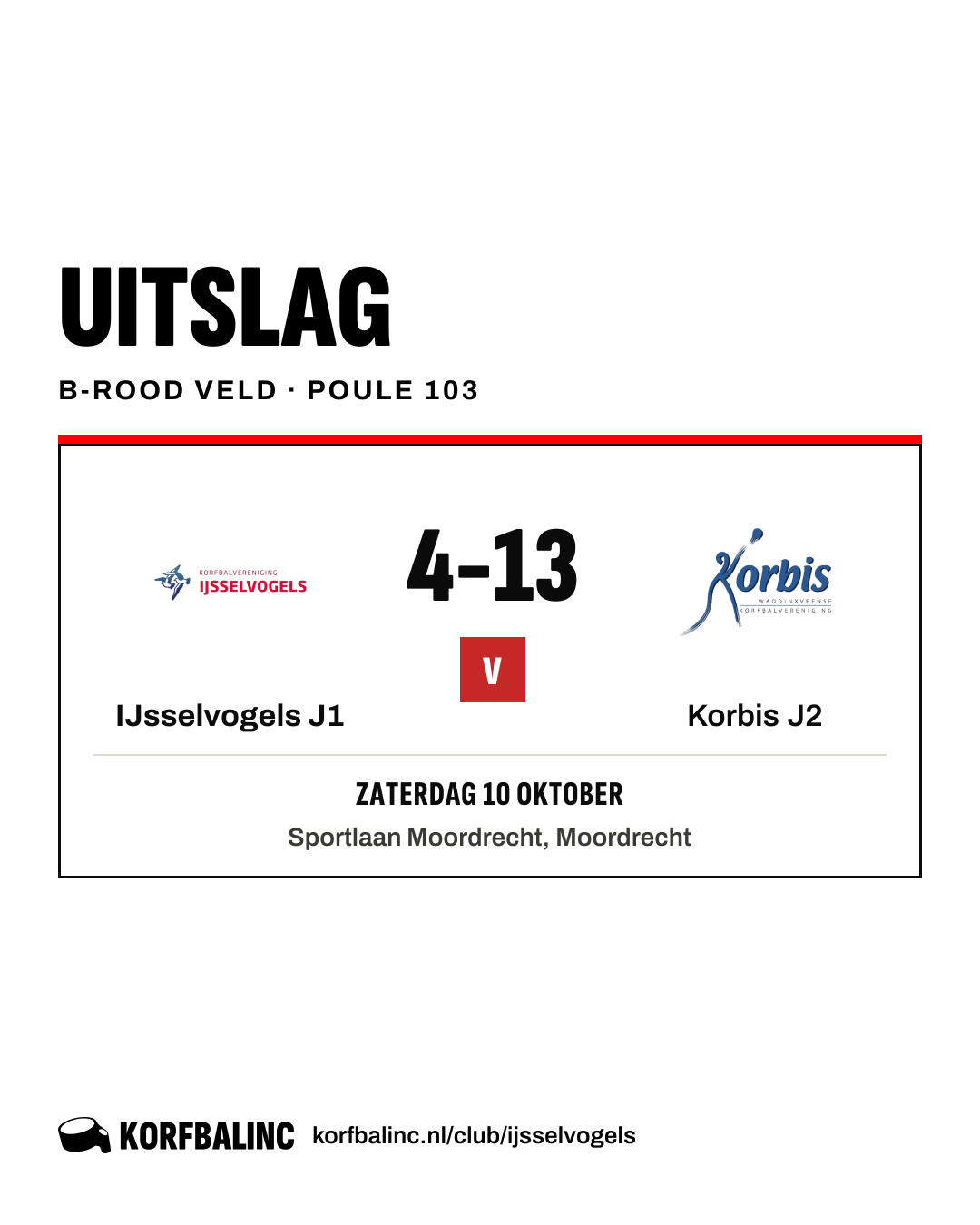 IJsselvogels J1 - Korbis J2