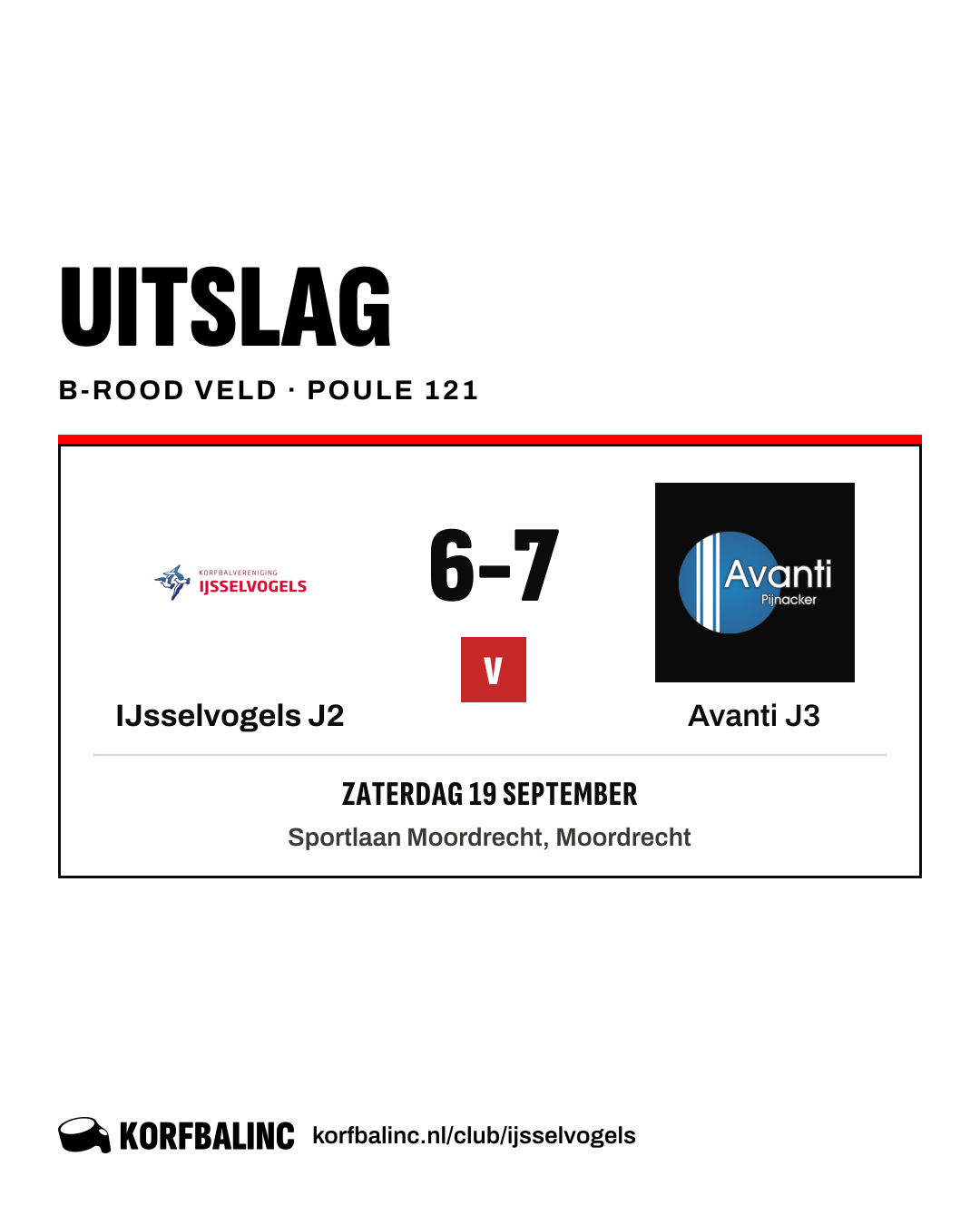 IJsselvogels J2 - Avanti J3
