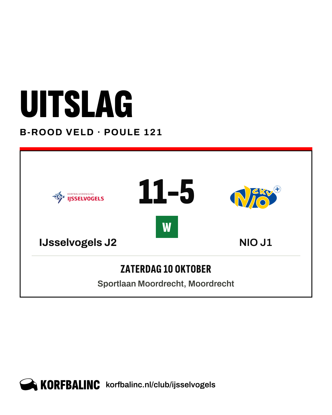IJsselvogels J2 - NIO J1
