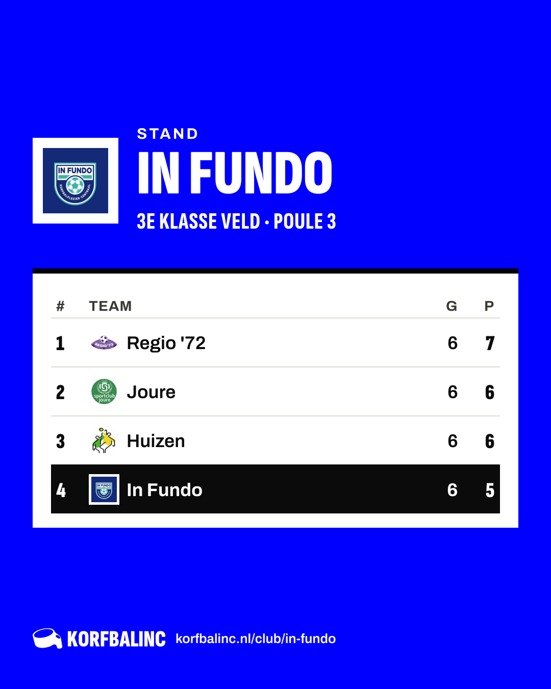 Stand In Fundo