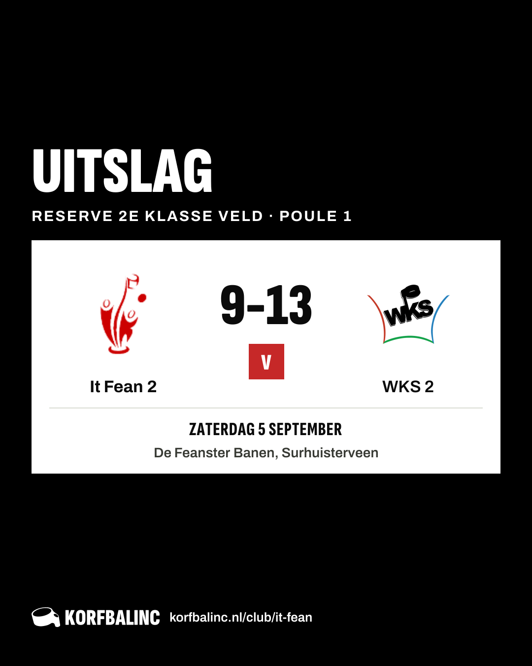 It Fean 2 - WKS 2