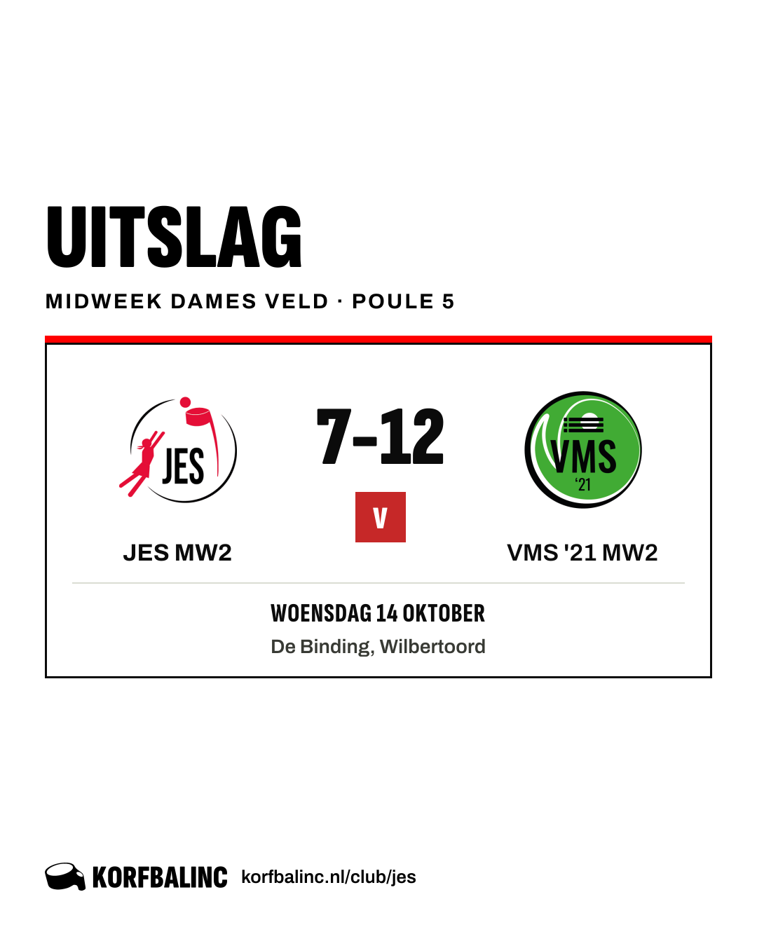 JES MW2 - VMS '21 MW2