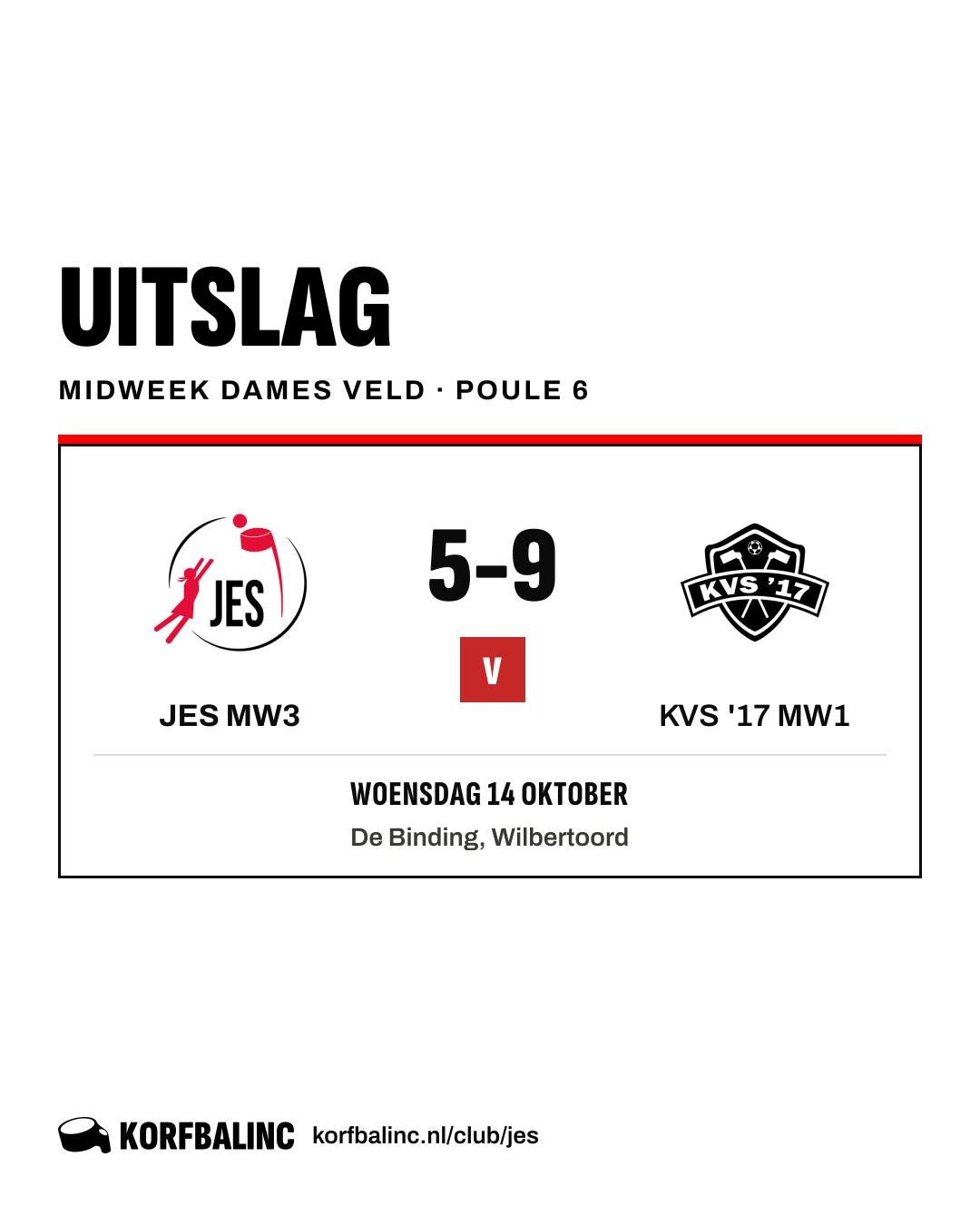JES MW3 - KVS '17 MW1