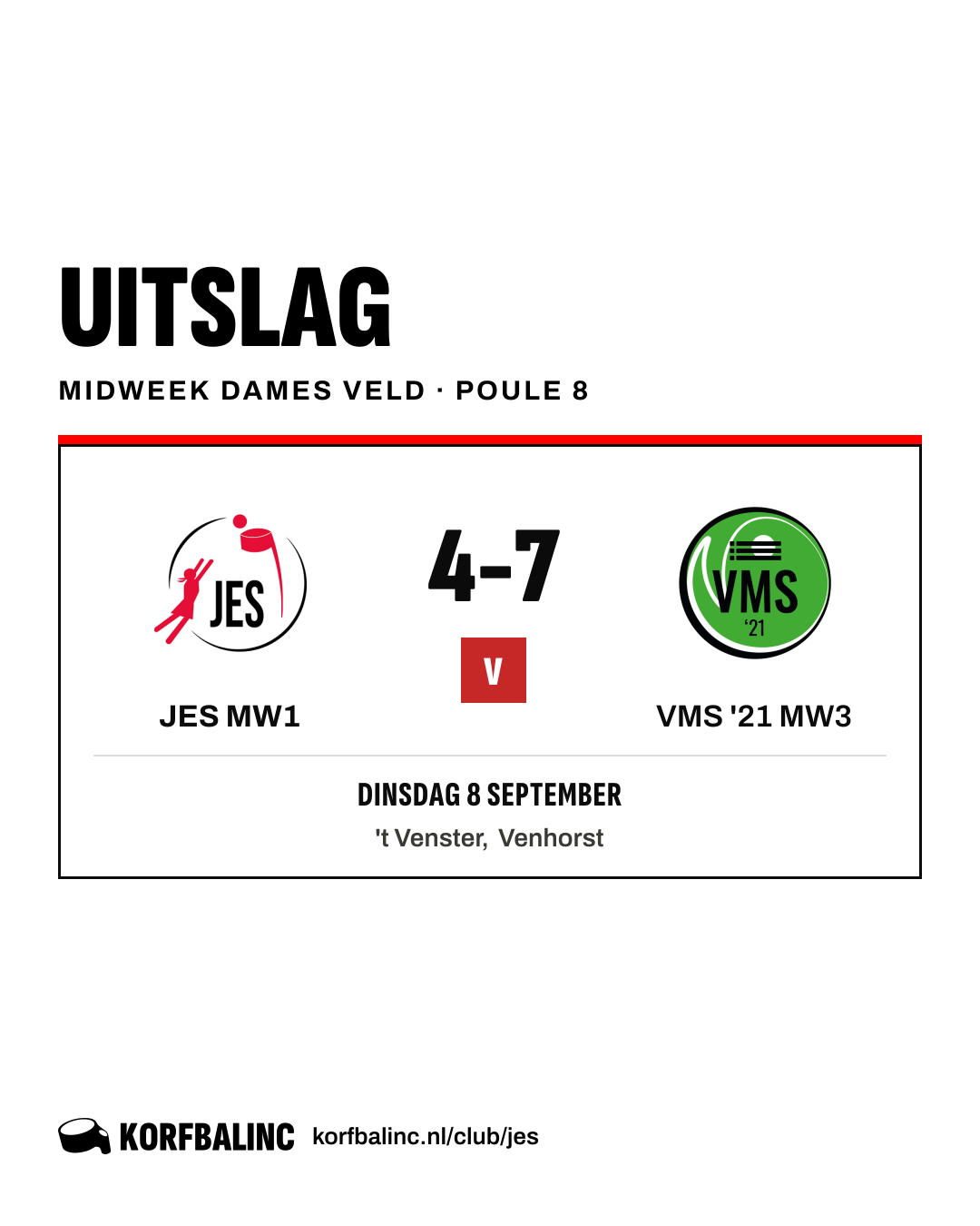 JES MW1 - VMS '21 MW3