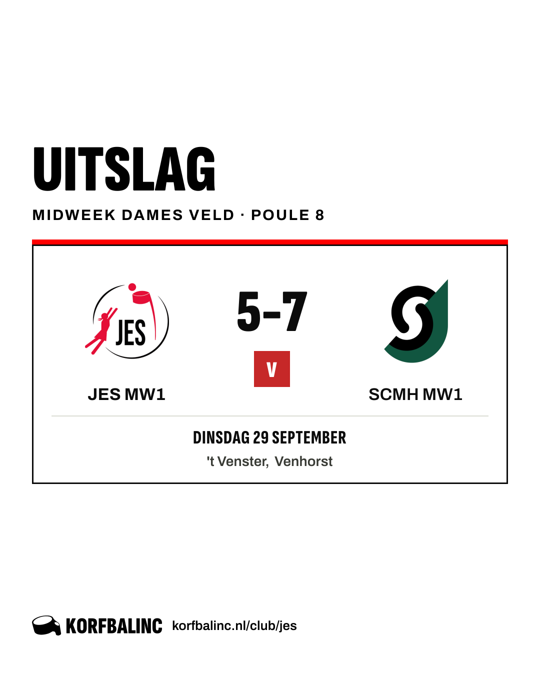 JES MW1 - SCMH MW1