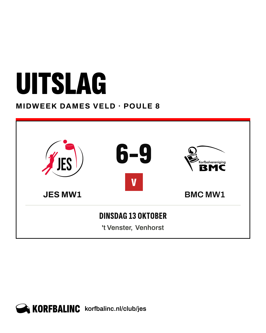 JES MW1 - BMC MW1