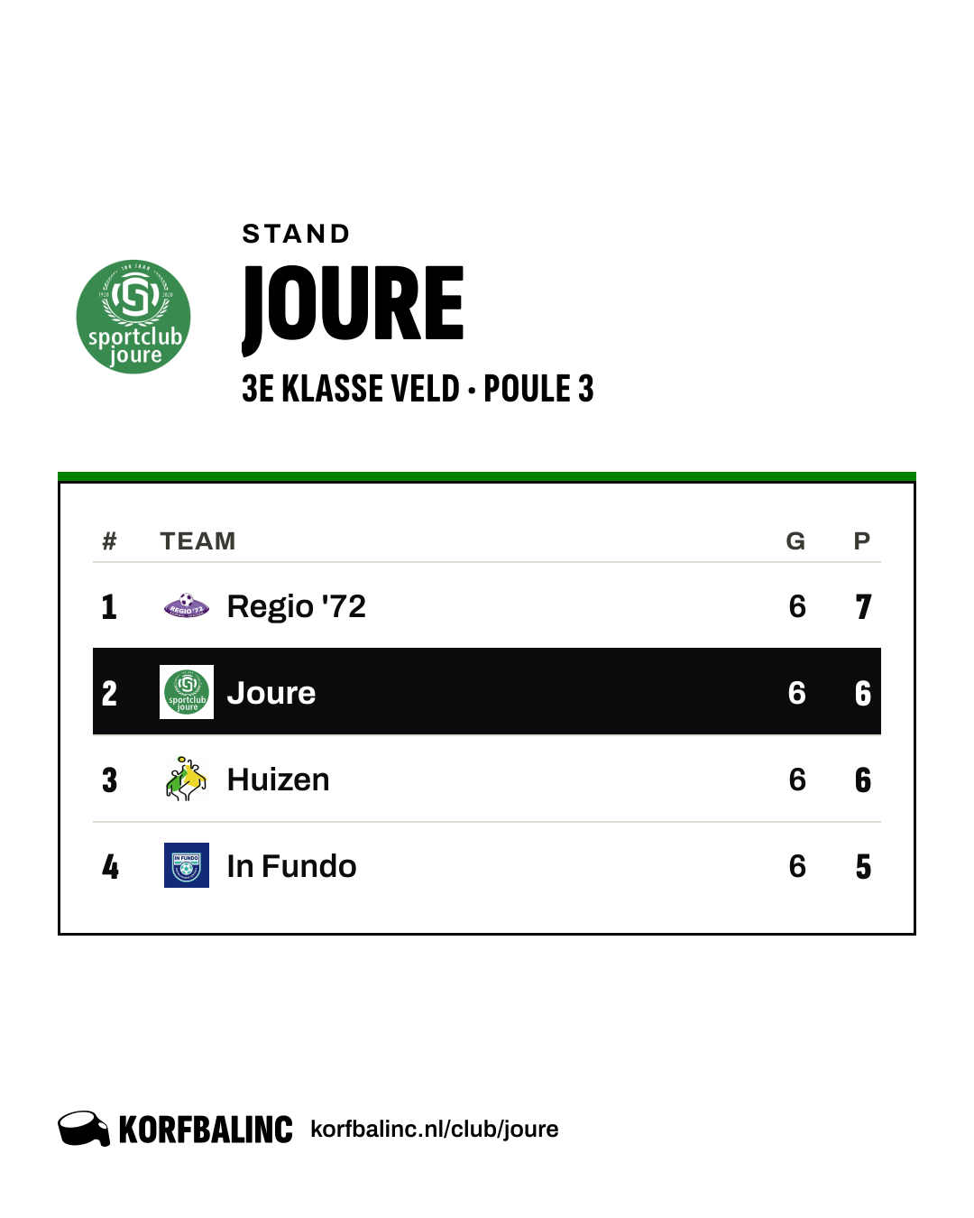 Stand Joure