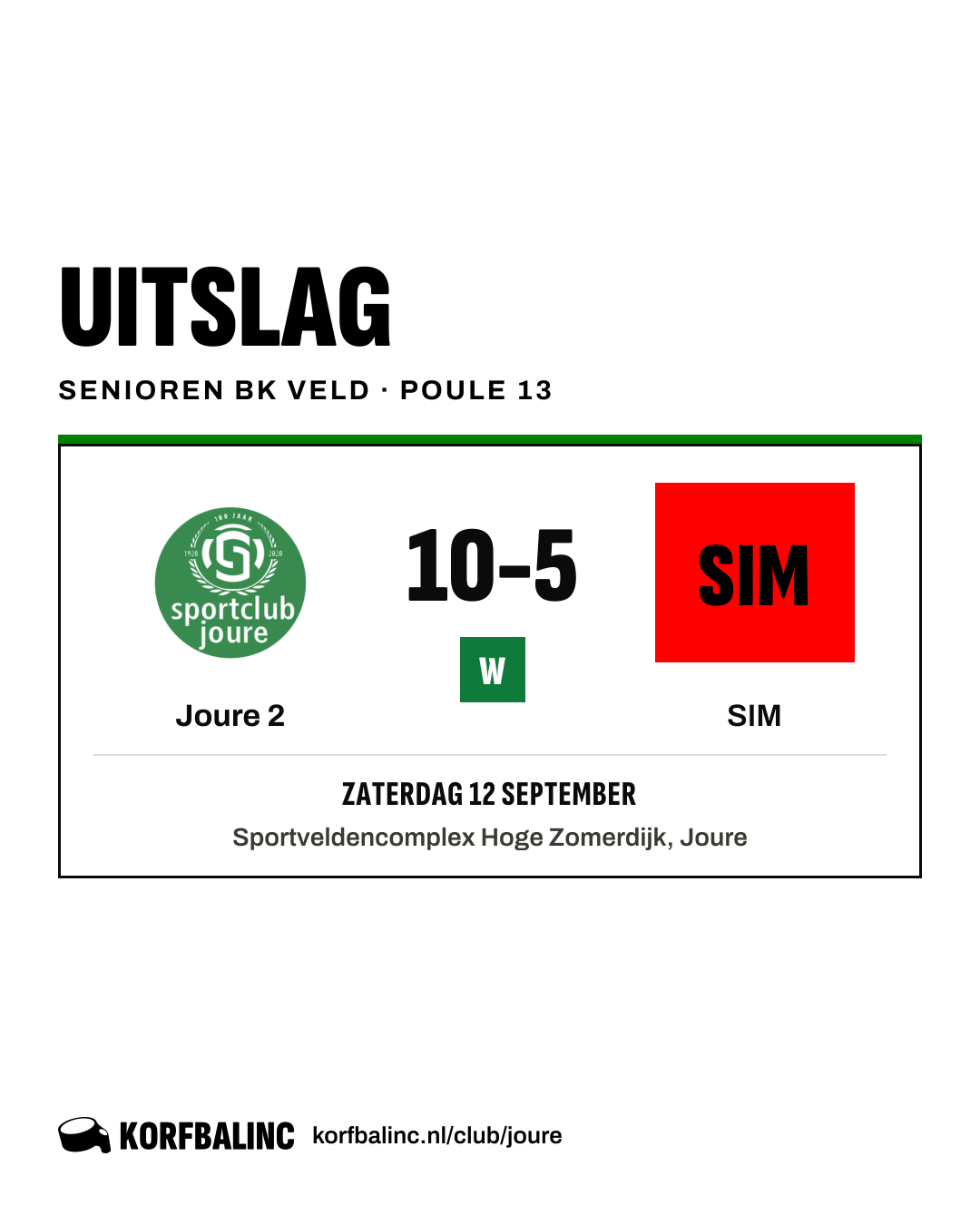 Joure 2 - SIM