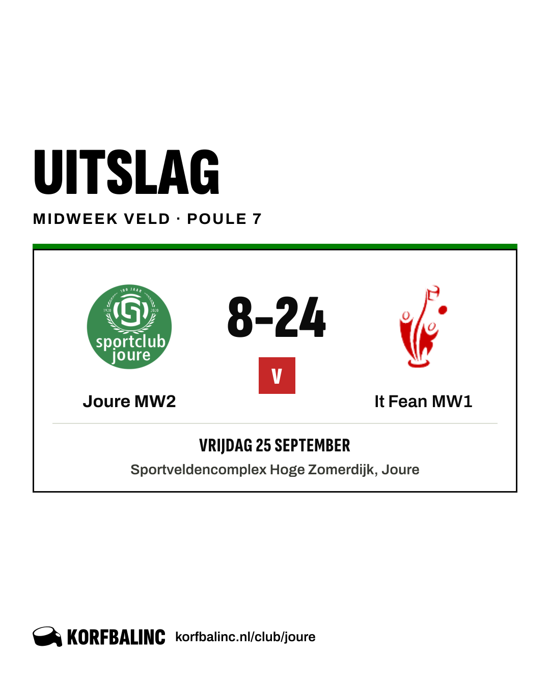 Joure MW2 - It Fean MW1