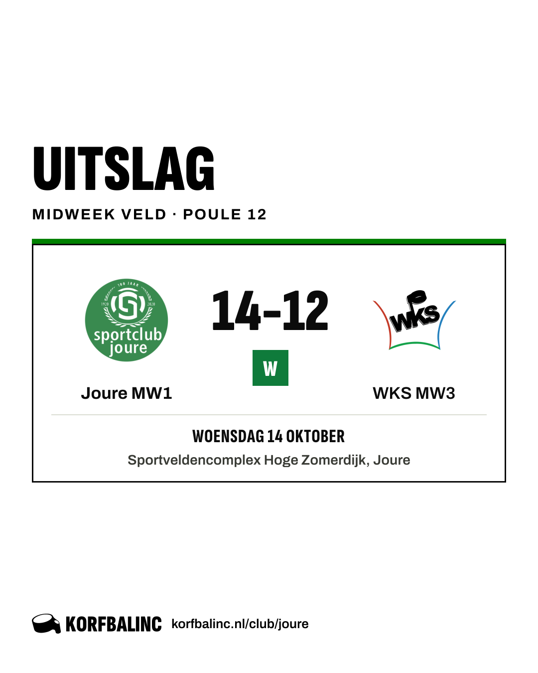 Joure MW1 - WKS MW3