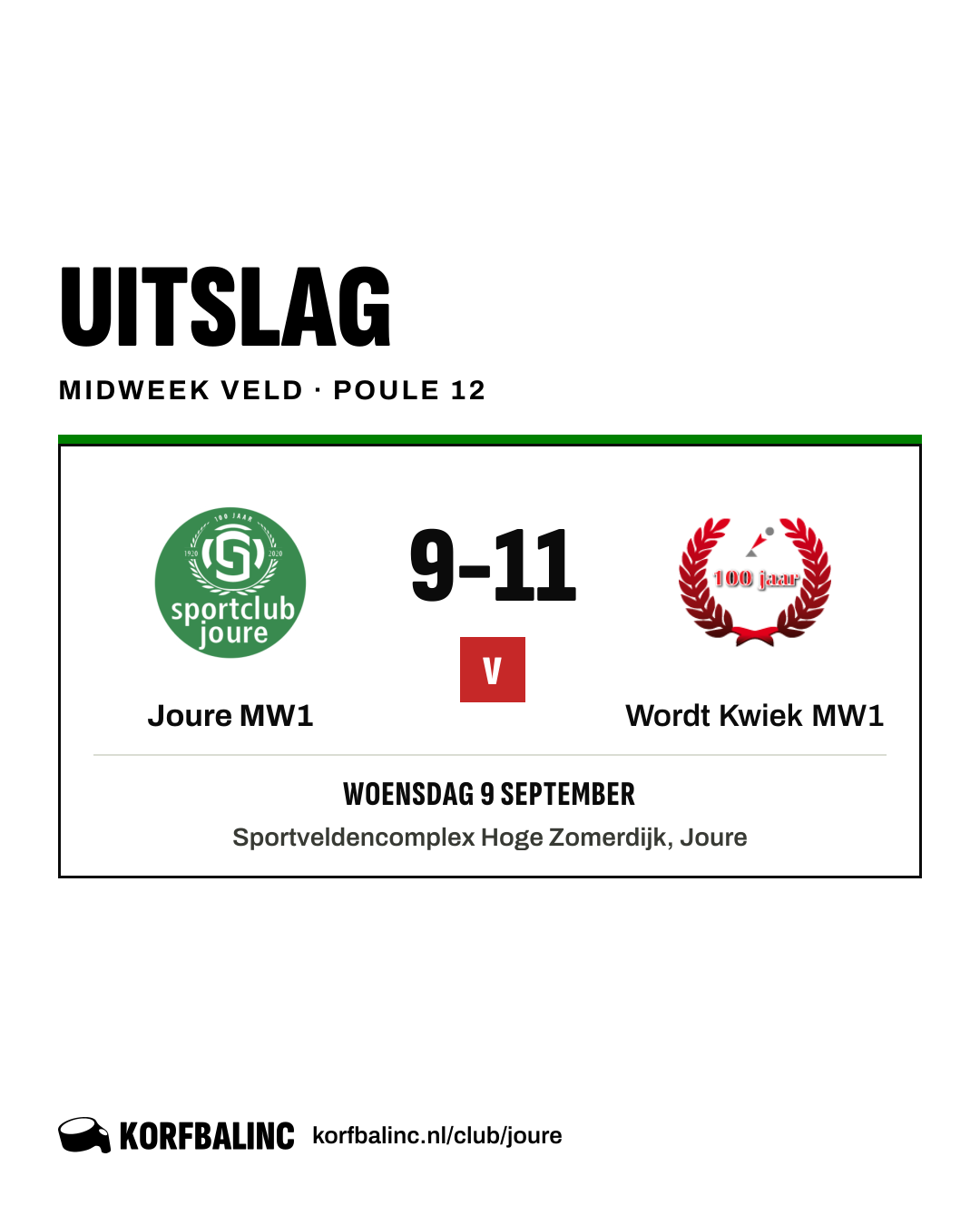 Joure MW1 - Wordt Kwiek MW1