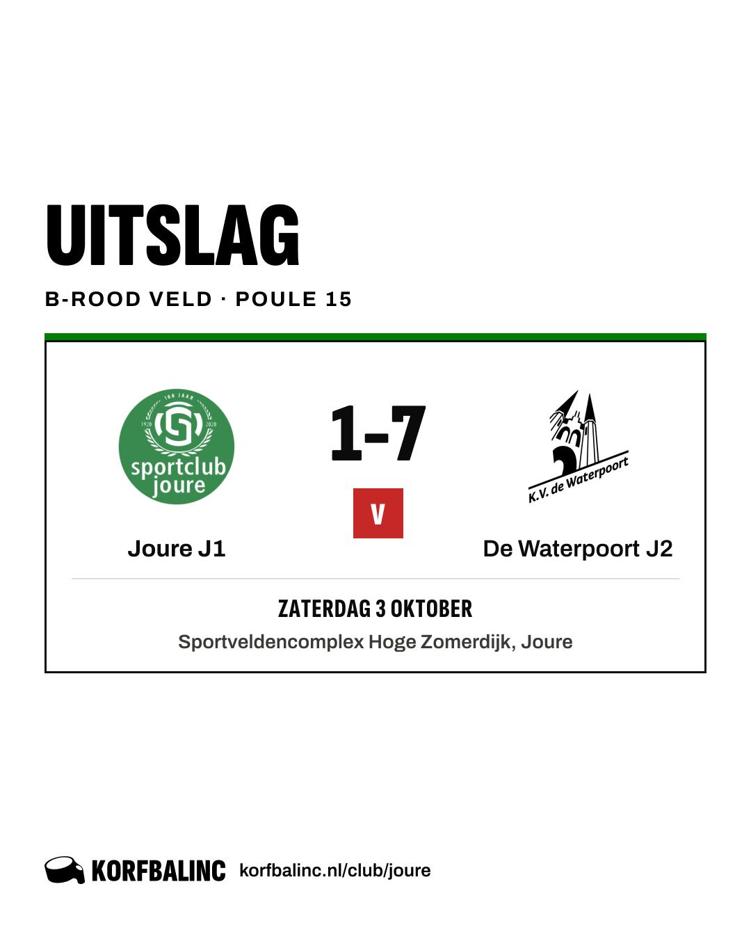 Joure J1 - De Waterpoort J2