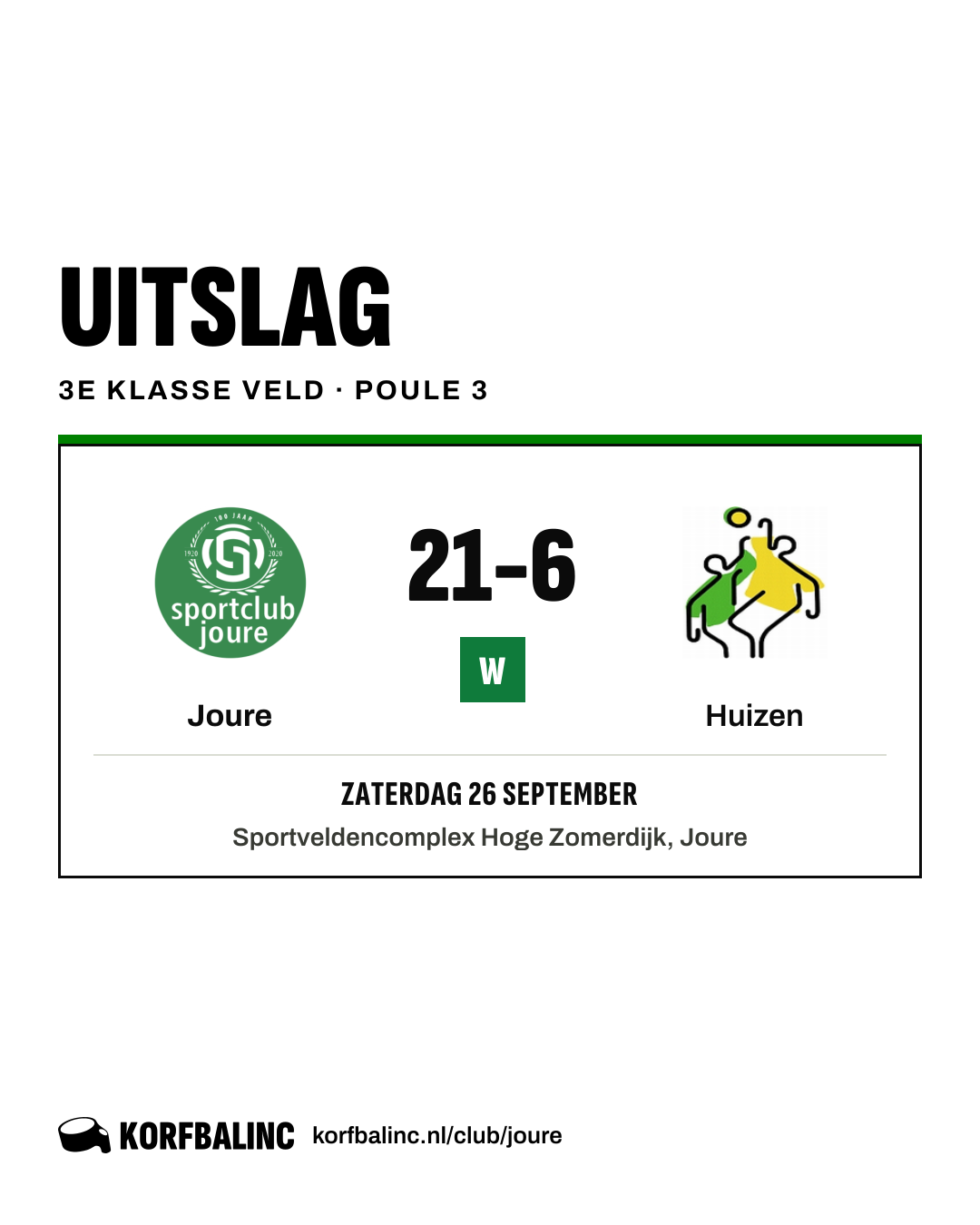 Joure - Huizen