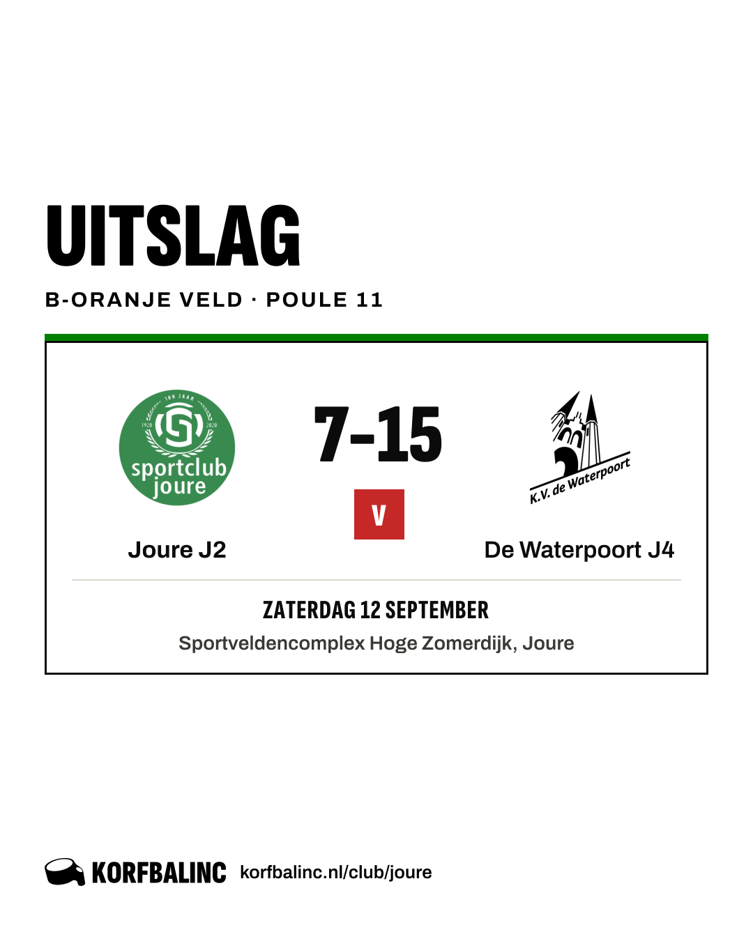 Joure J2 - De Waterpoort J4