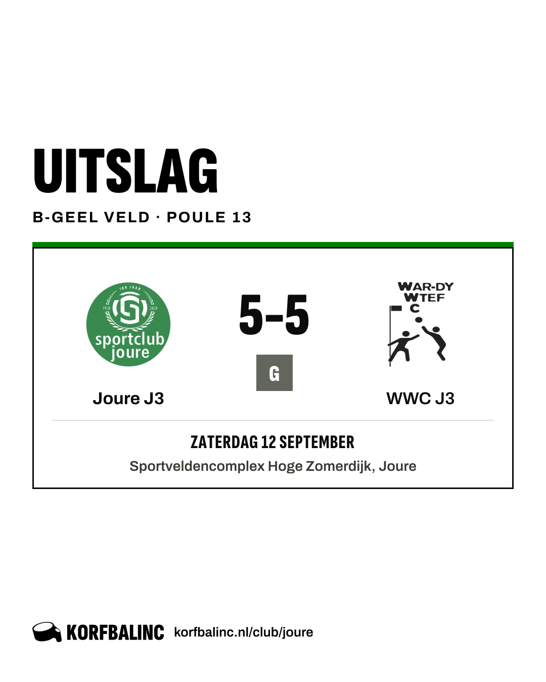 Joure J3 - WWC J3