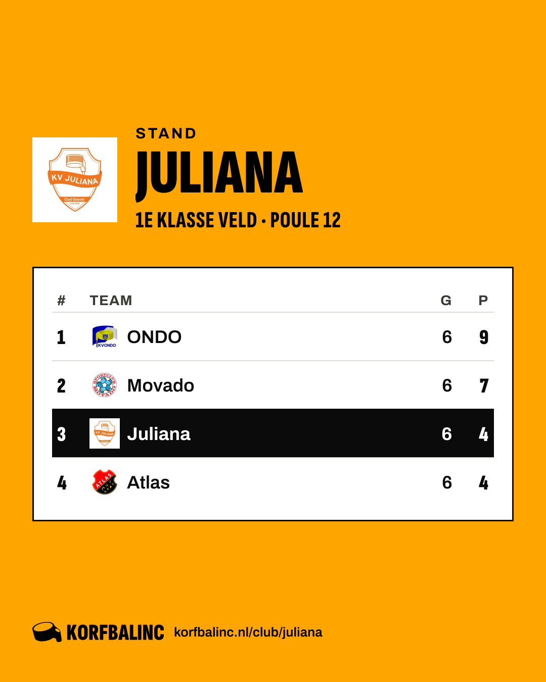 Stand Juliana